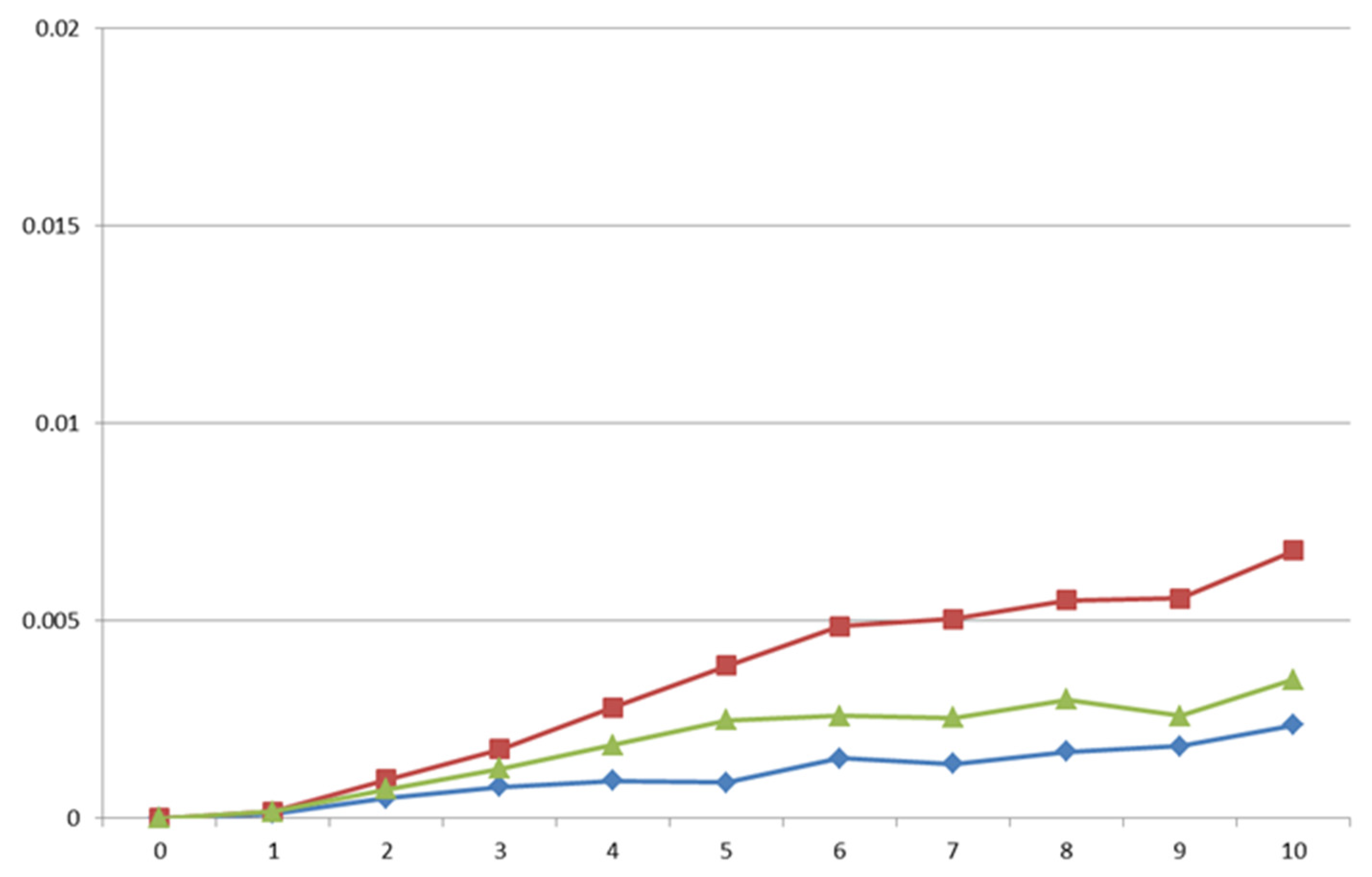 Animals 11 02591 g002