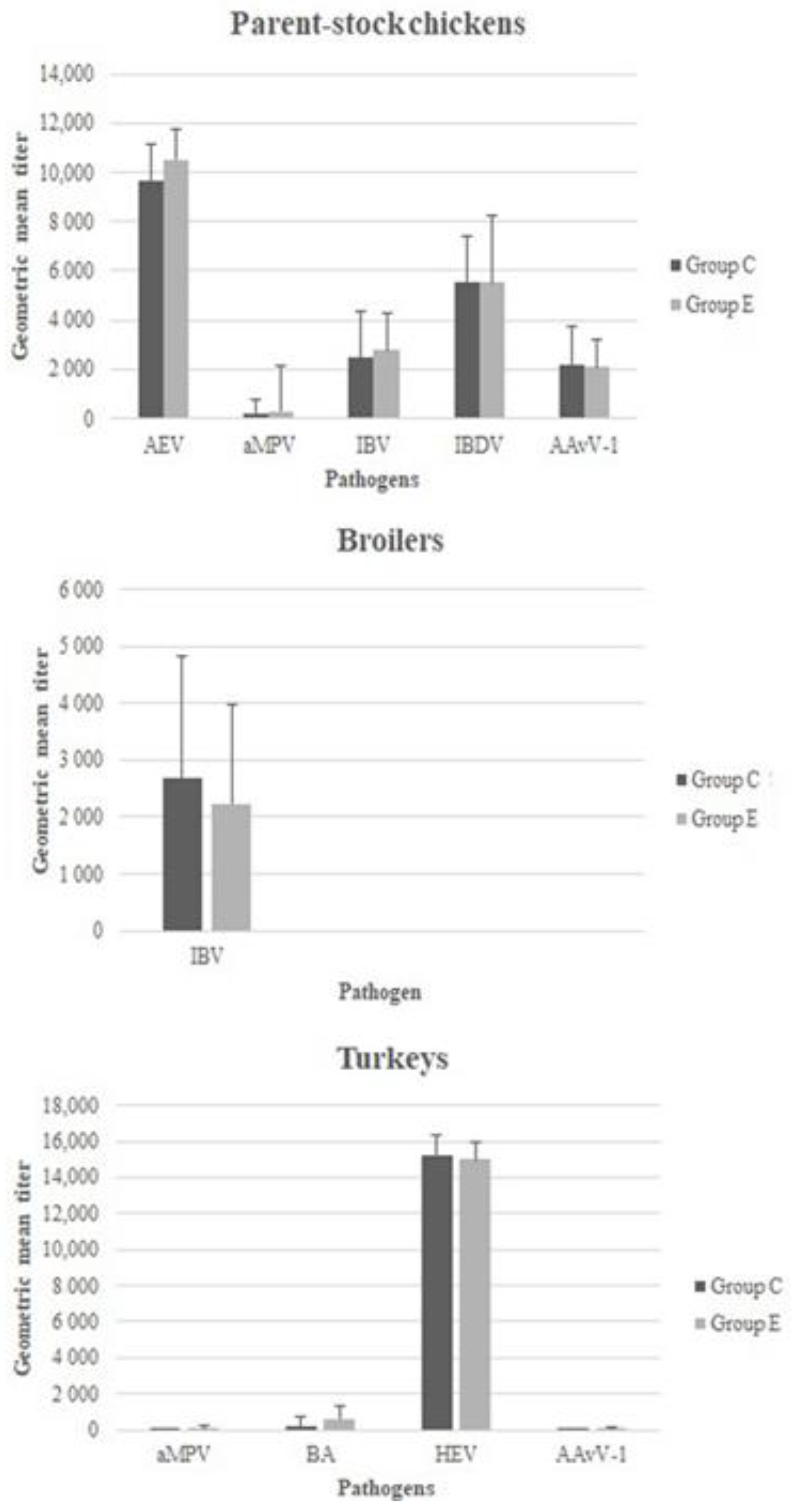 Animals 11 02592 g001