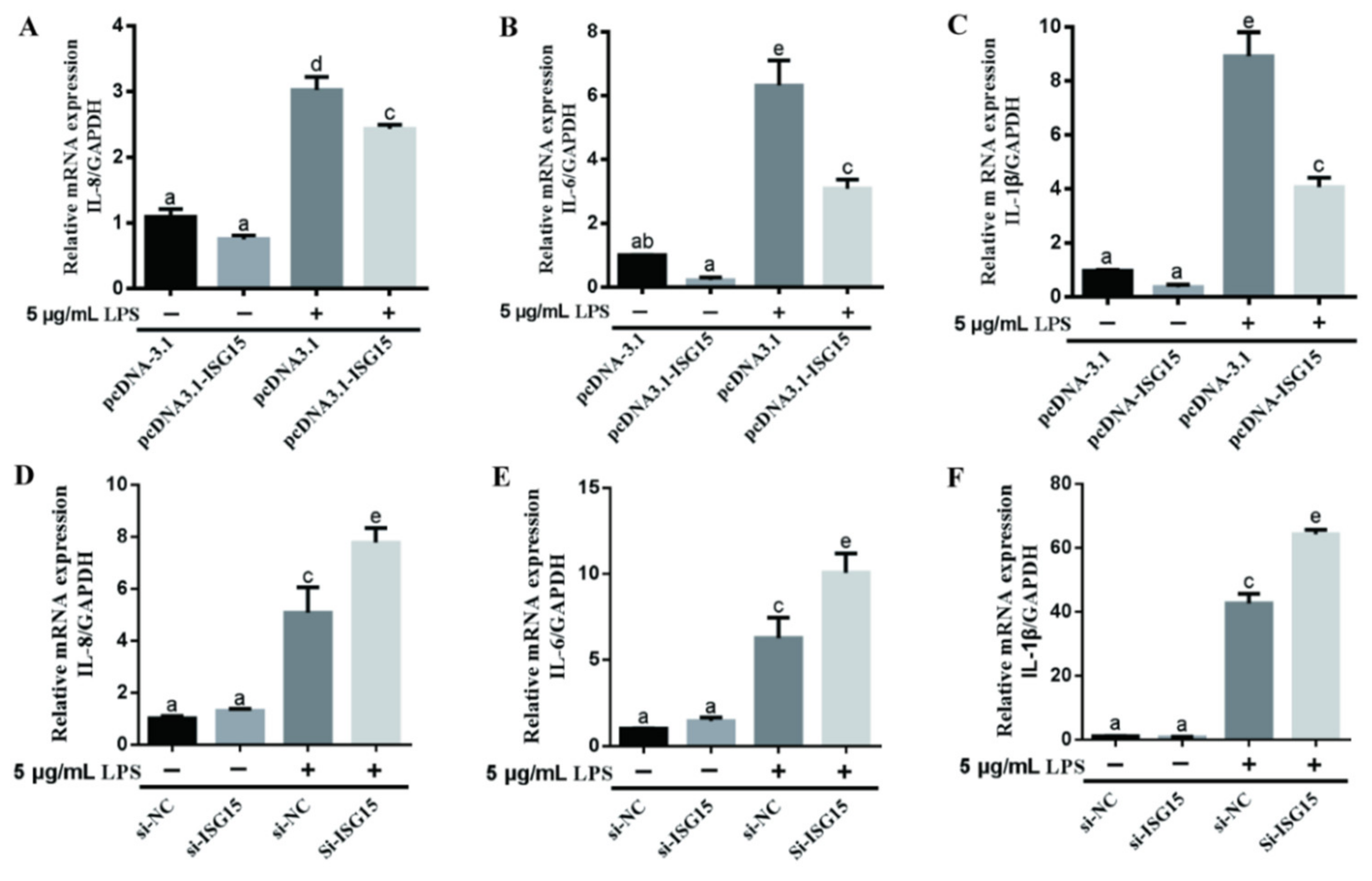 Animals 11 02593 g003 Animals 11 02593 g003