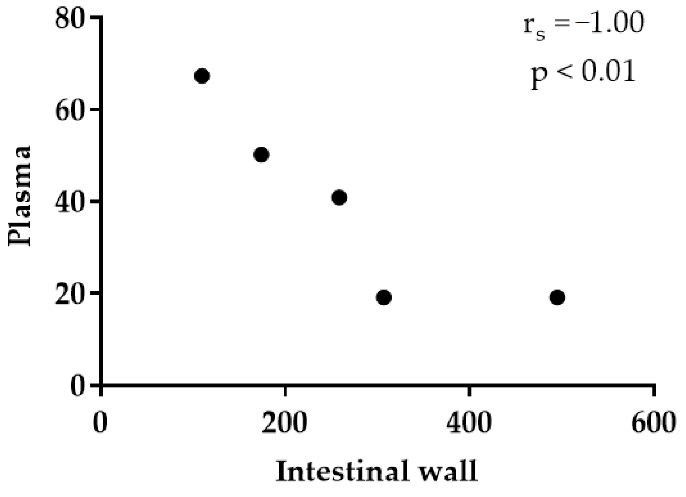 Animals 11 02595 g001 550