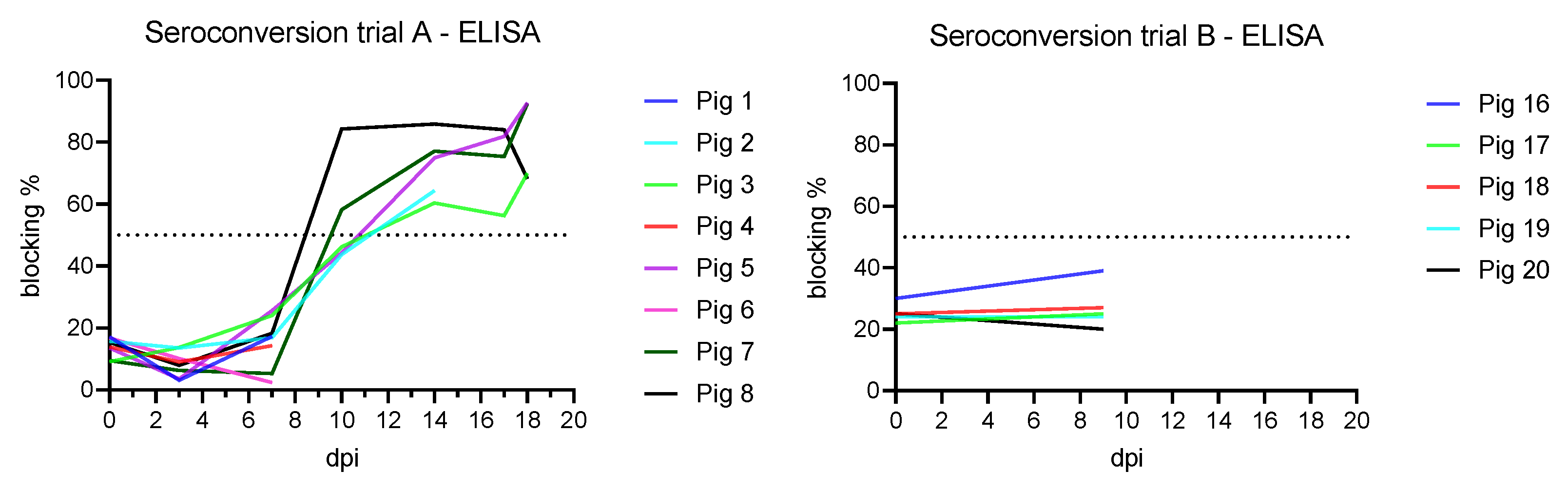 Animals 11 02602 g004