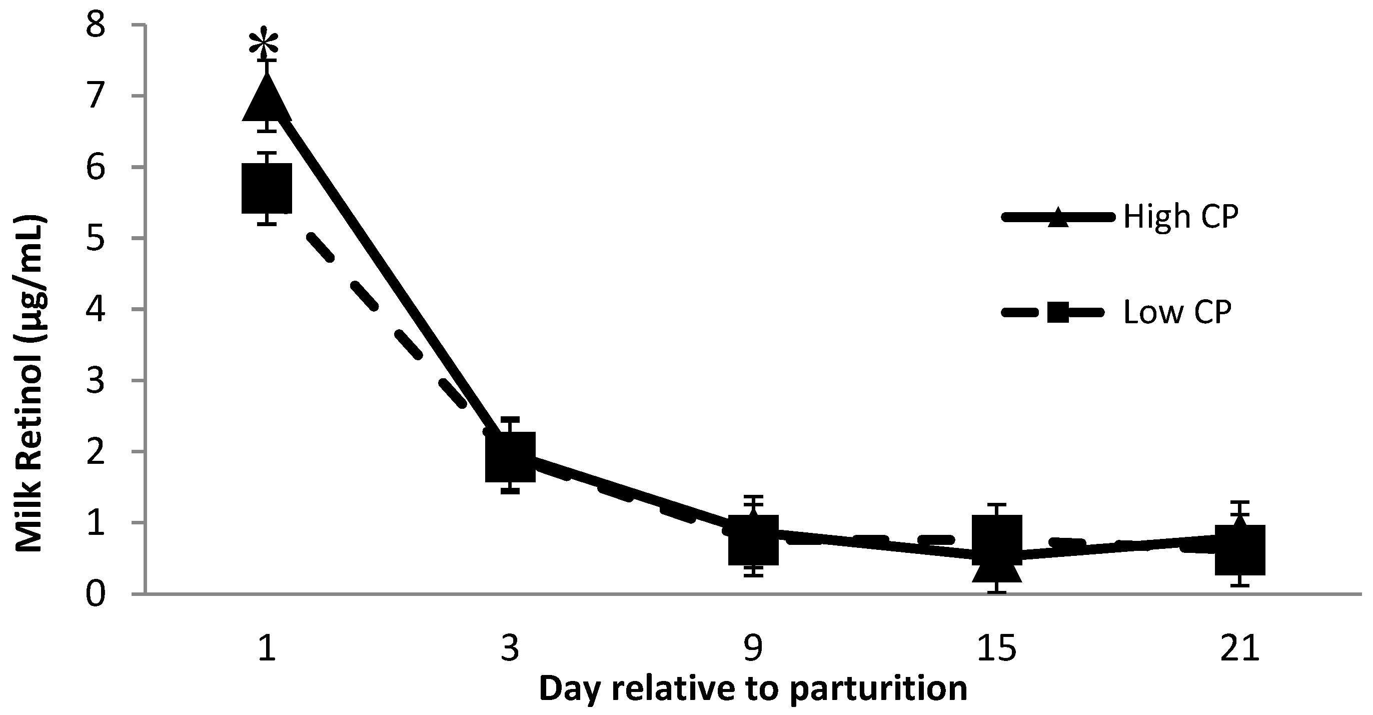 Animals 11 02605 g002 550