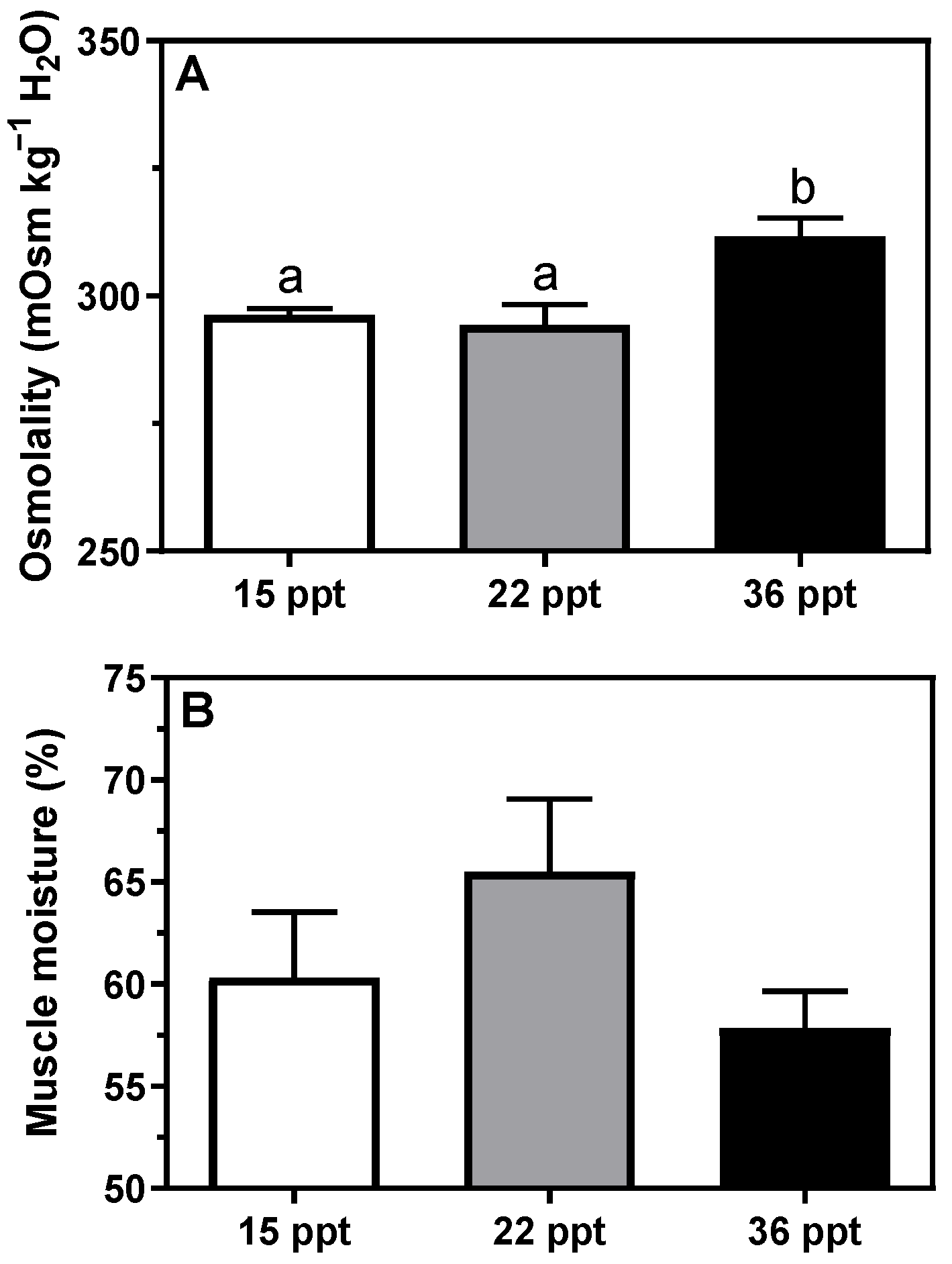 Animals 11 02607 g001