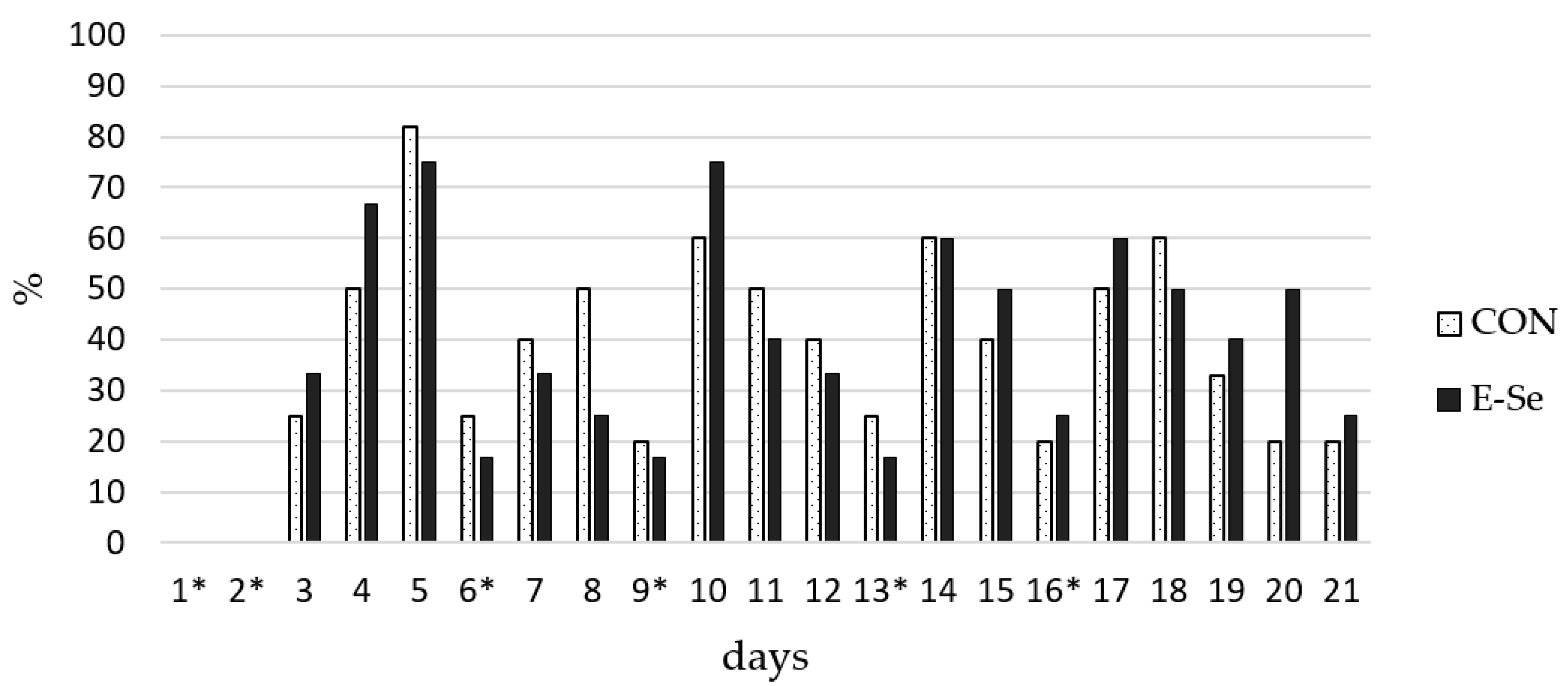 Animals 11 02624 g001