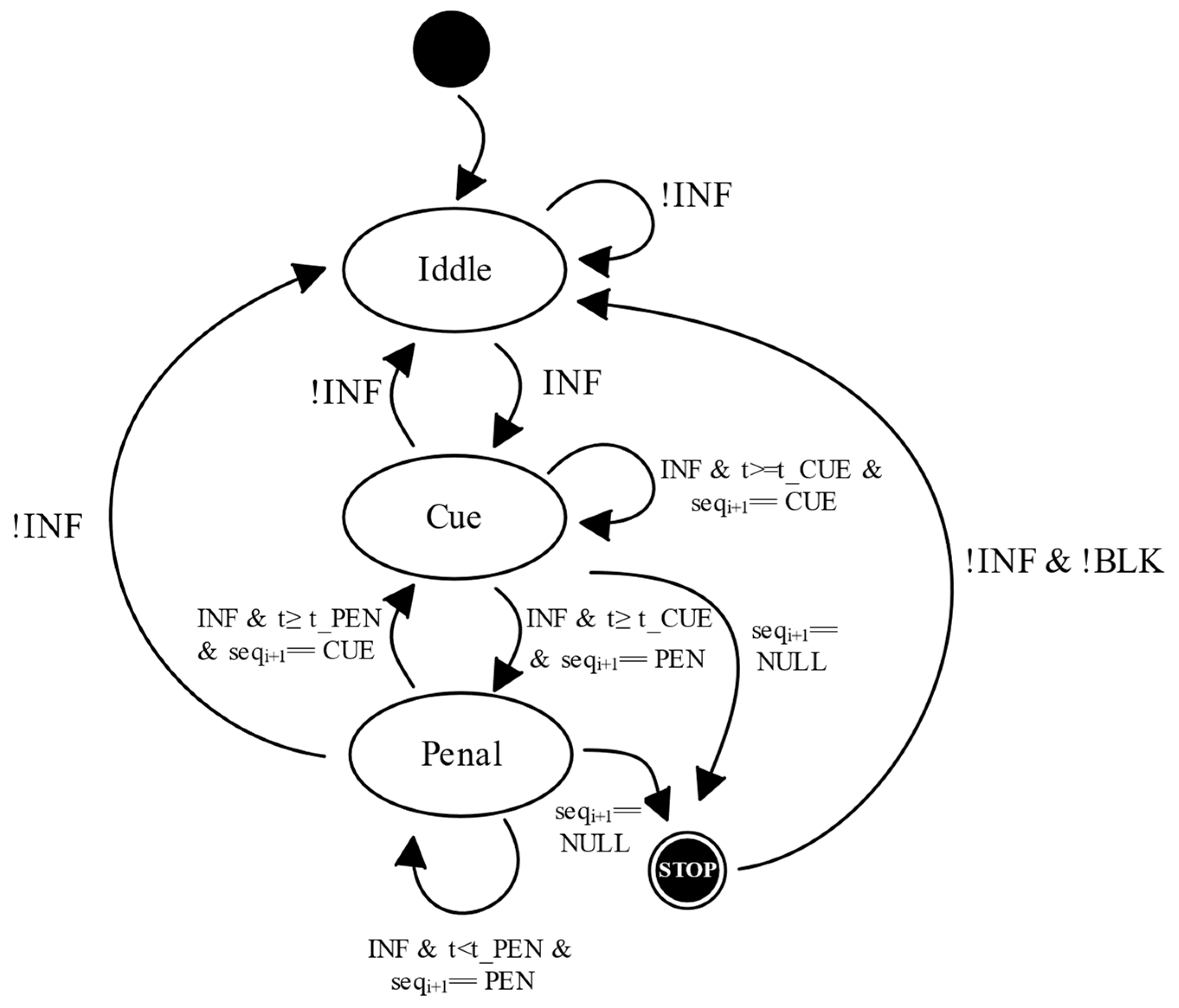 Animals 11 02625 g001