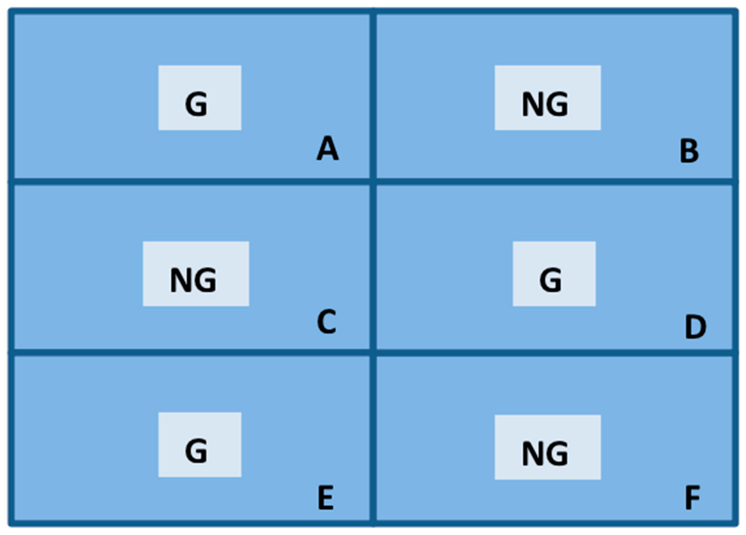 Animals 11 02625 g006