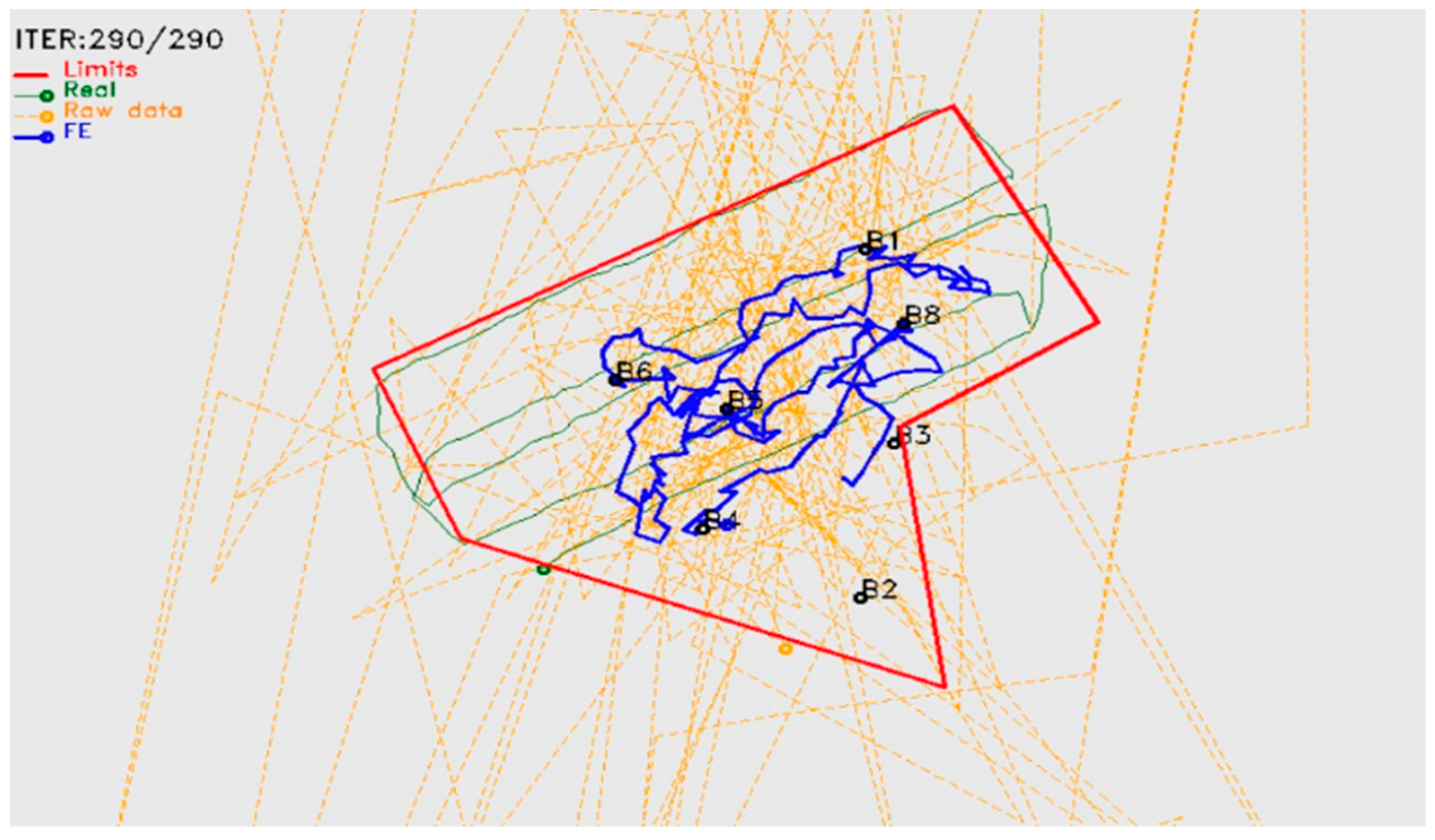 Animals 11 02625 g009
