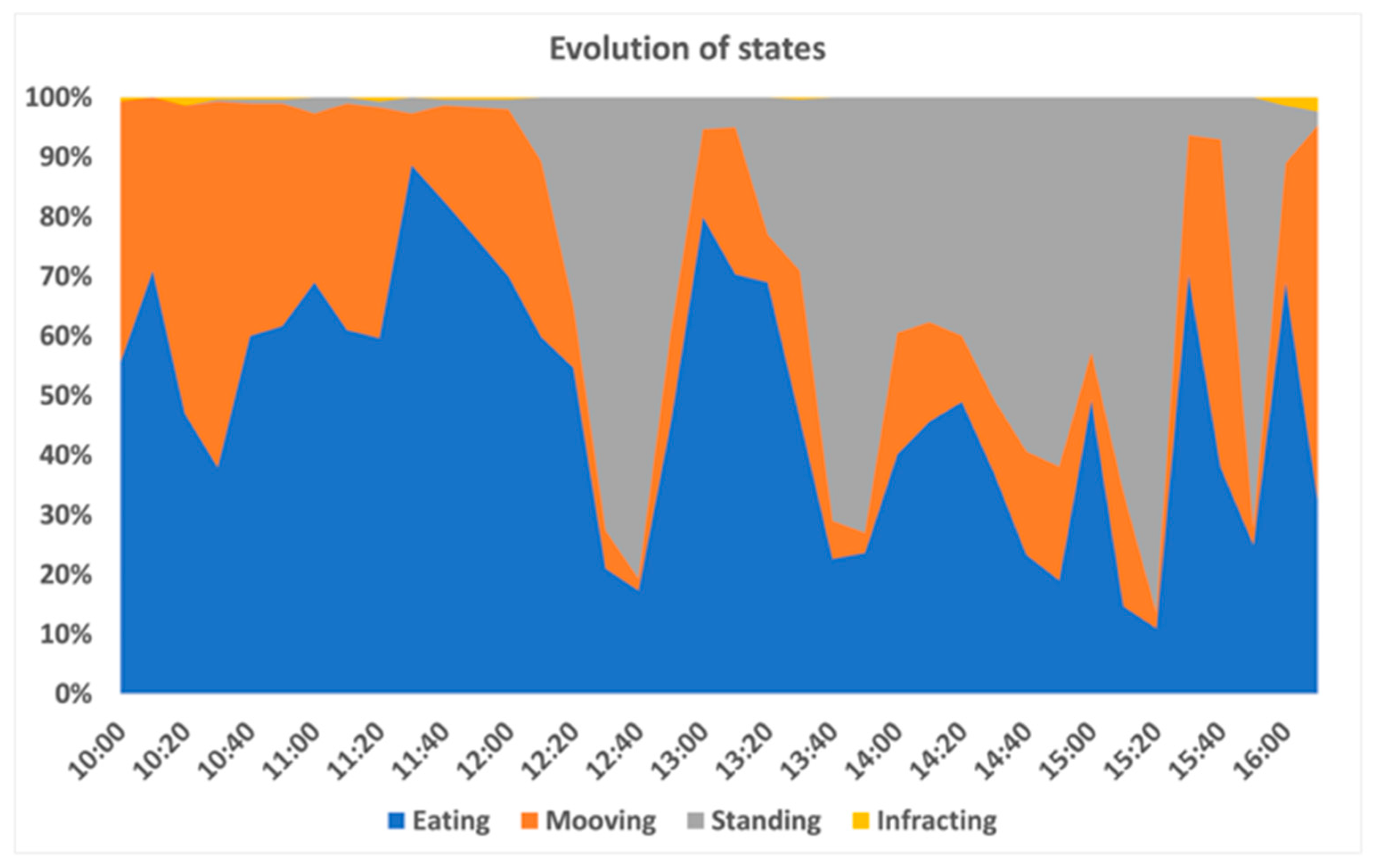 Animals 11 02625 g011