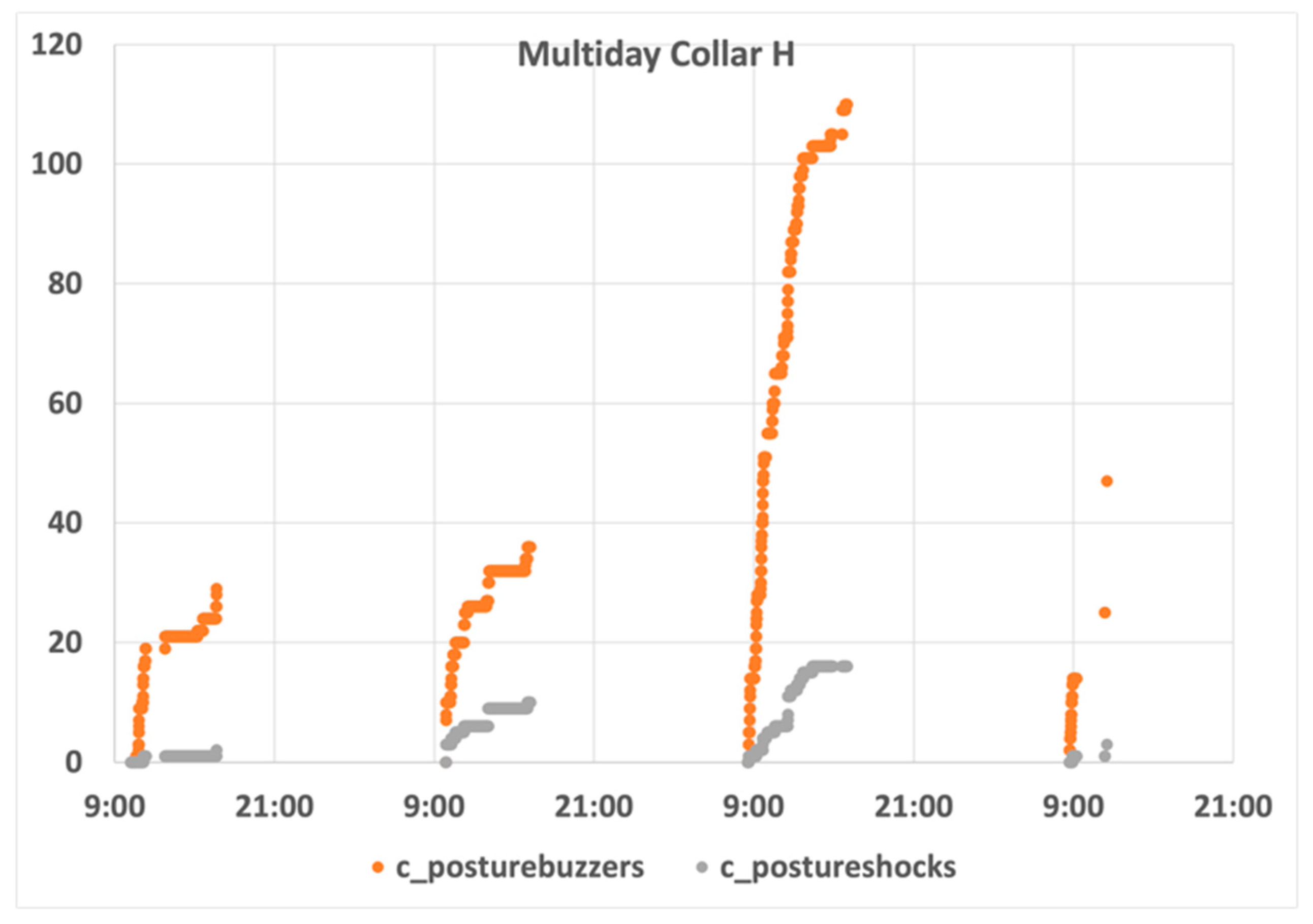 Animals 11 02625 g013