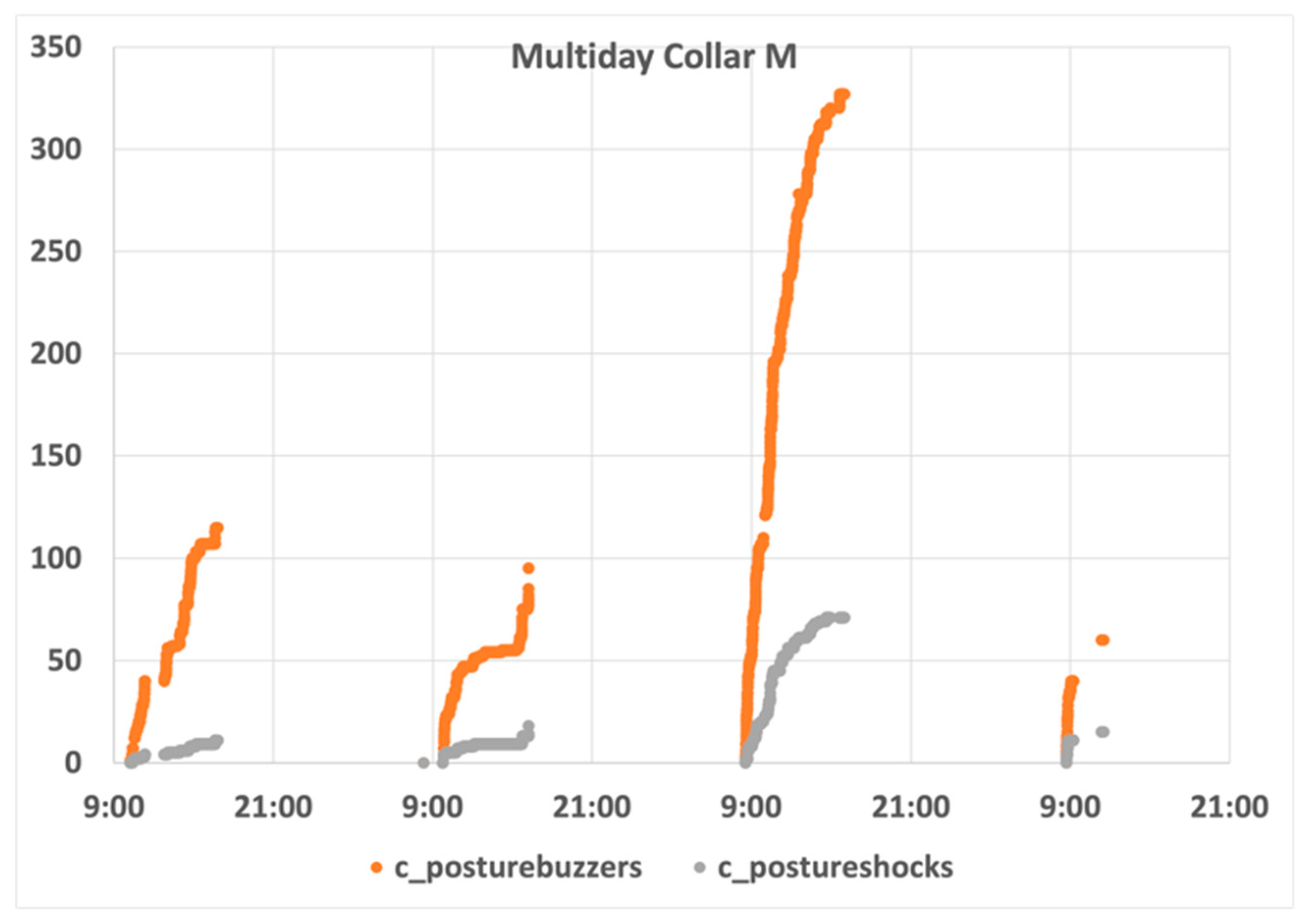 Animals 11 02625 g014
