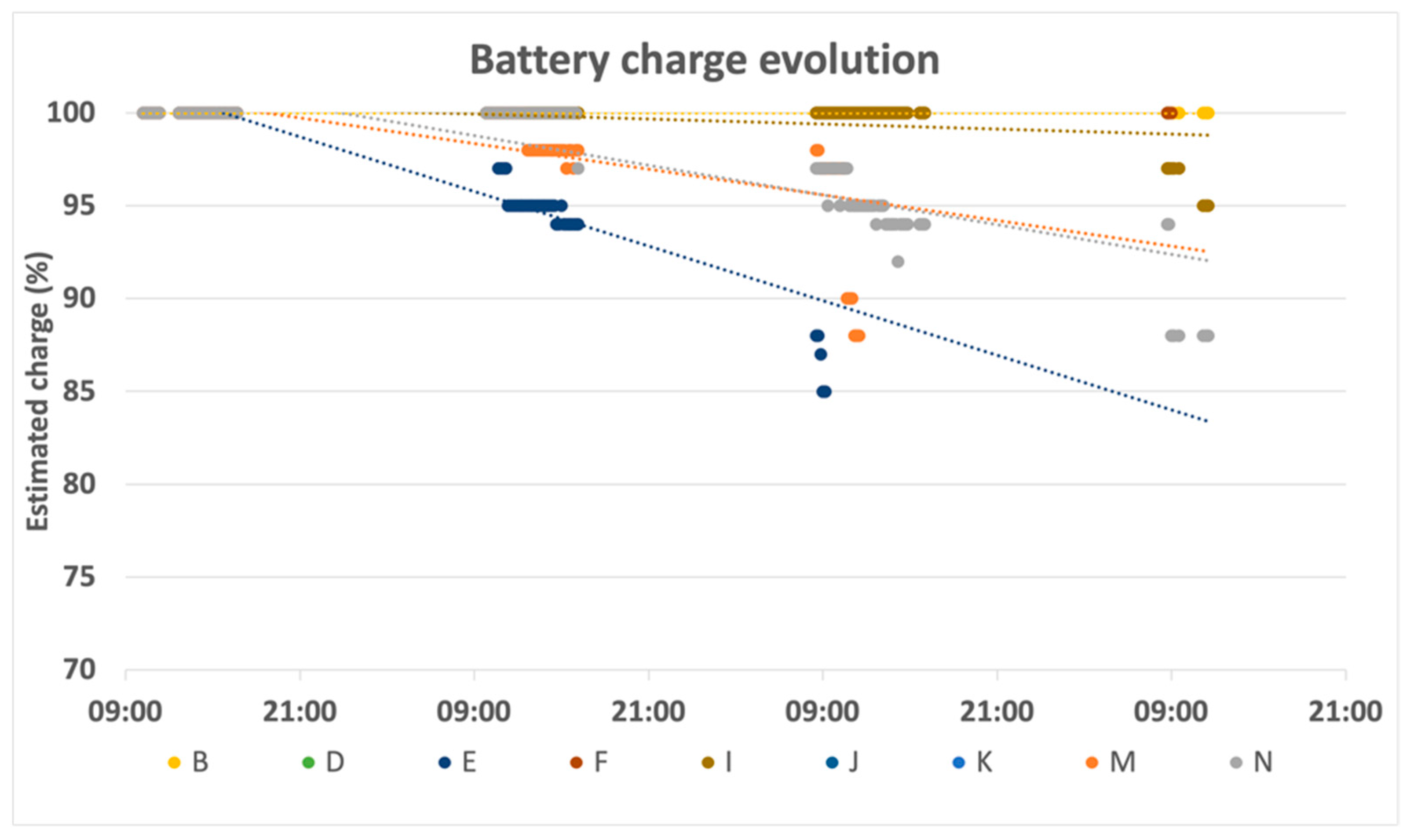 Animals 11 02625 g015