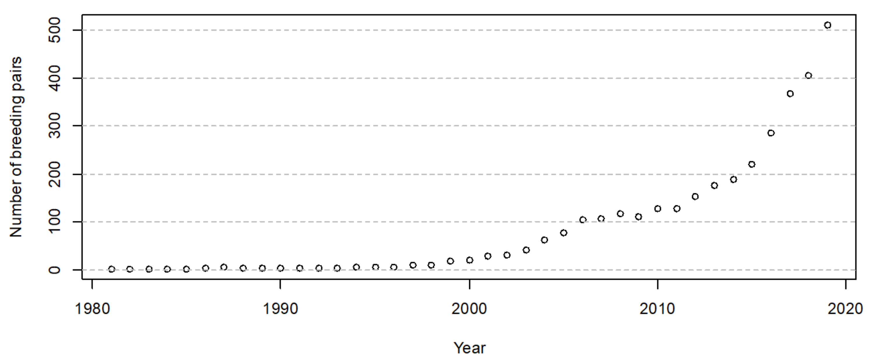 Animals 11 02626 g002