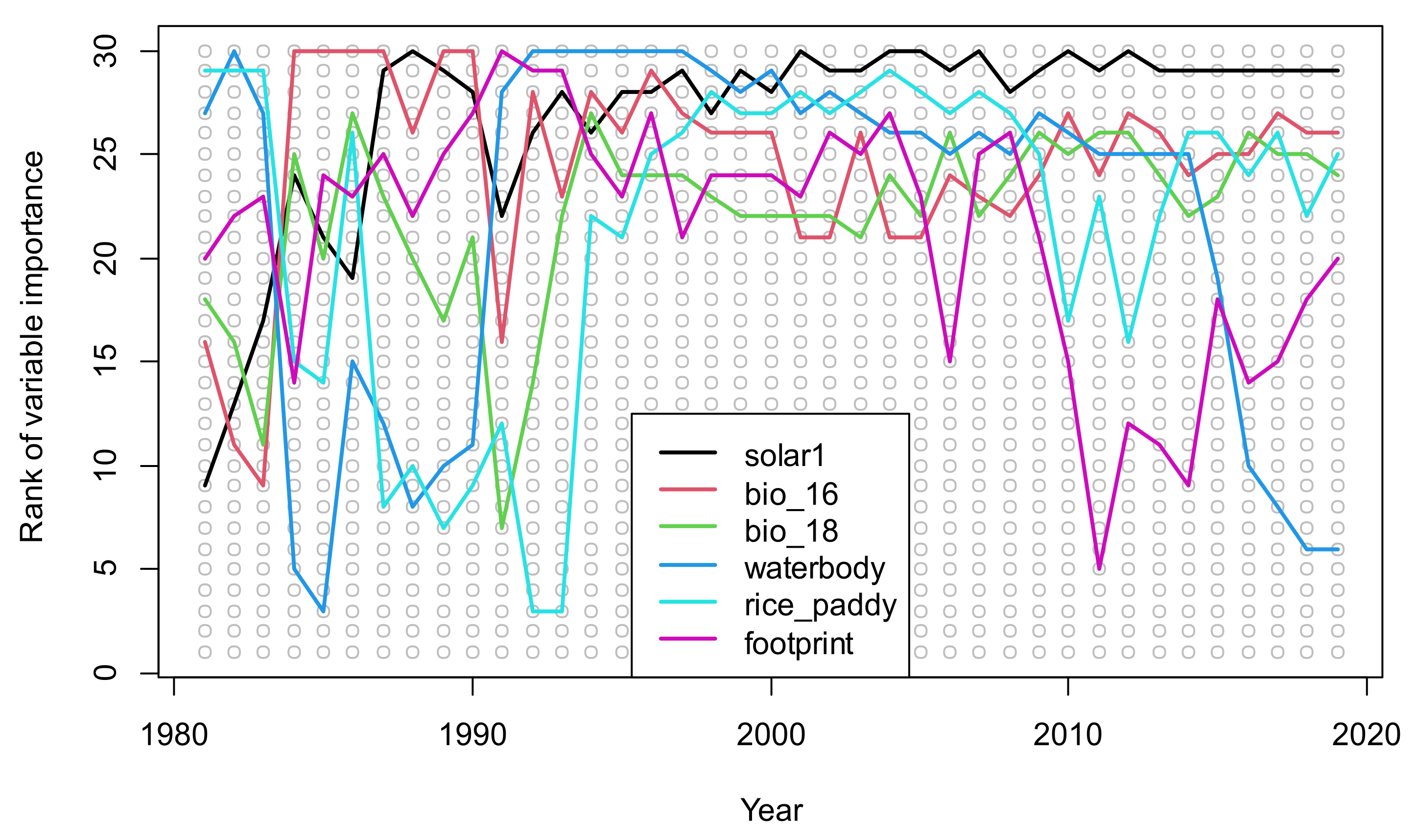 Animals 11 02626 g003