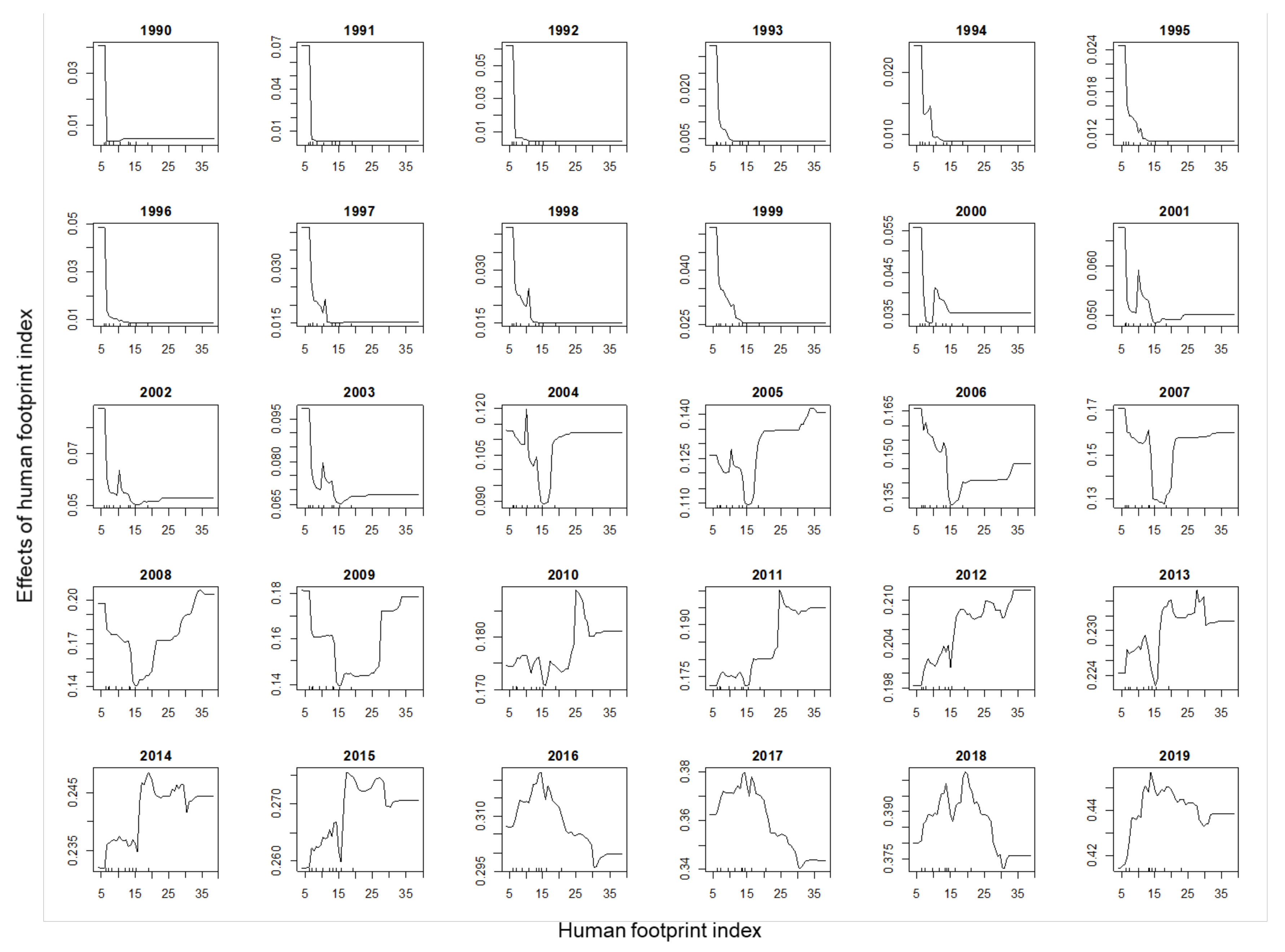 Animals 11 02626 g004