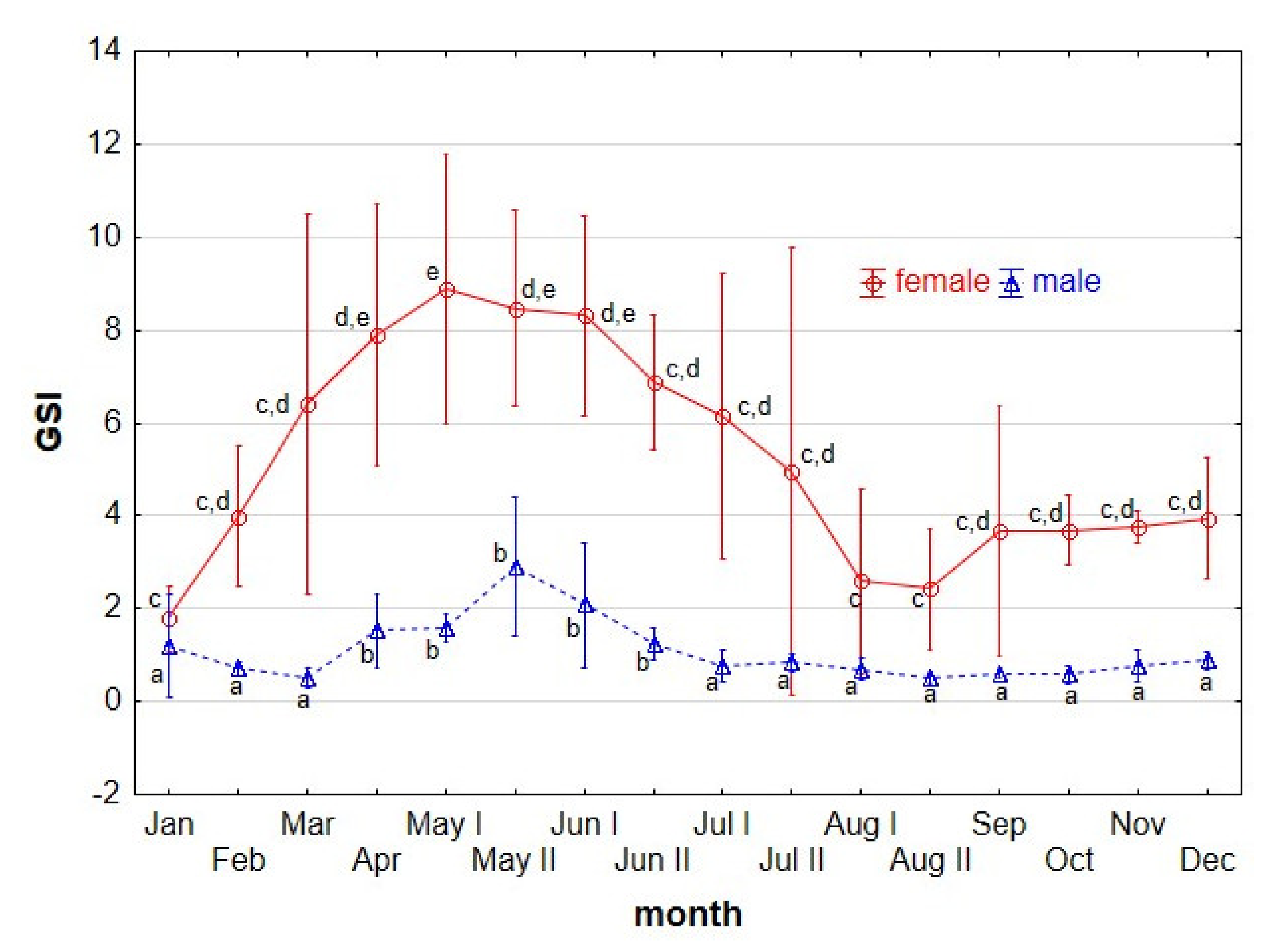 Animals 11 02627 g003 Animals 11 02627 g003