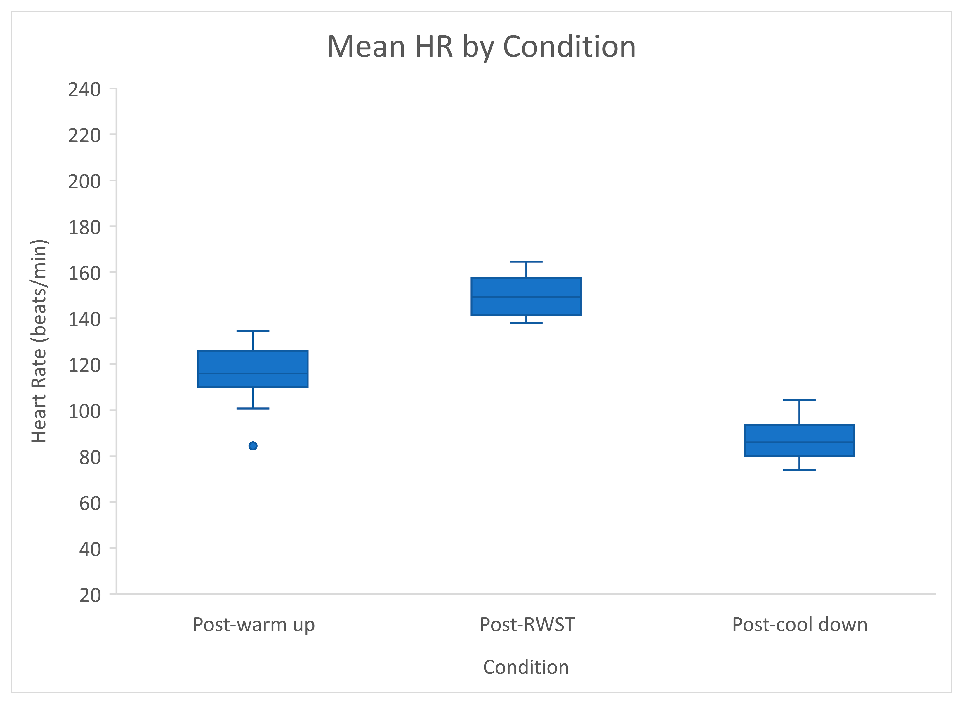Animals 11 02629 g003 Animals 11 02629 g003