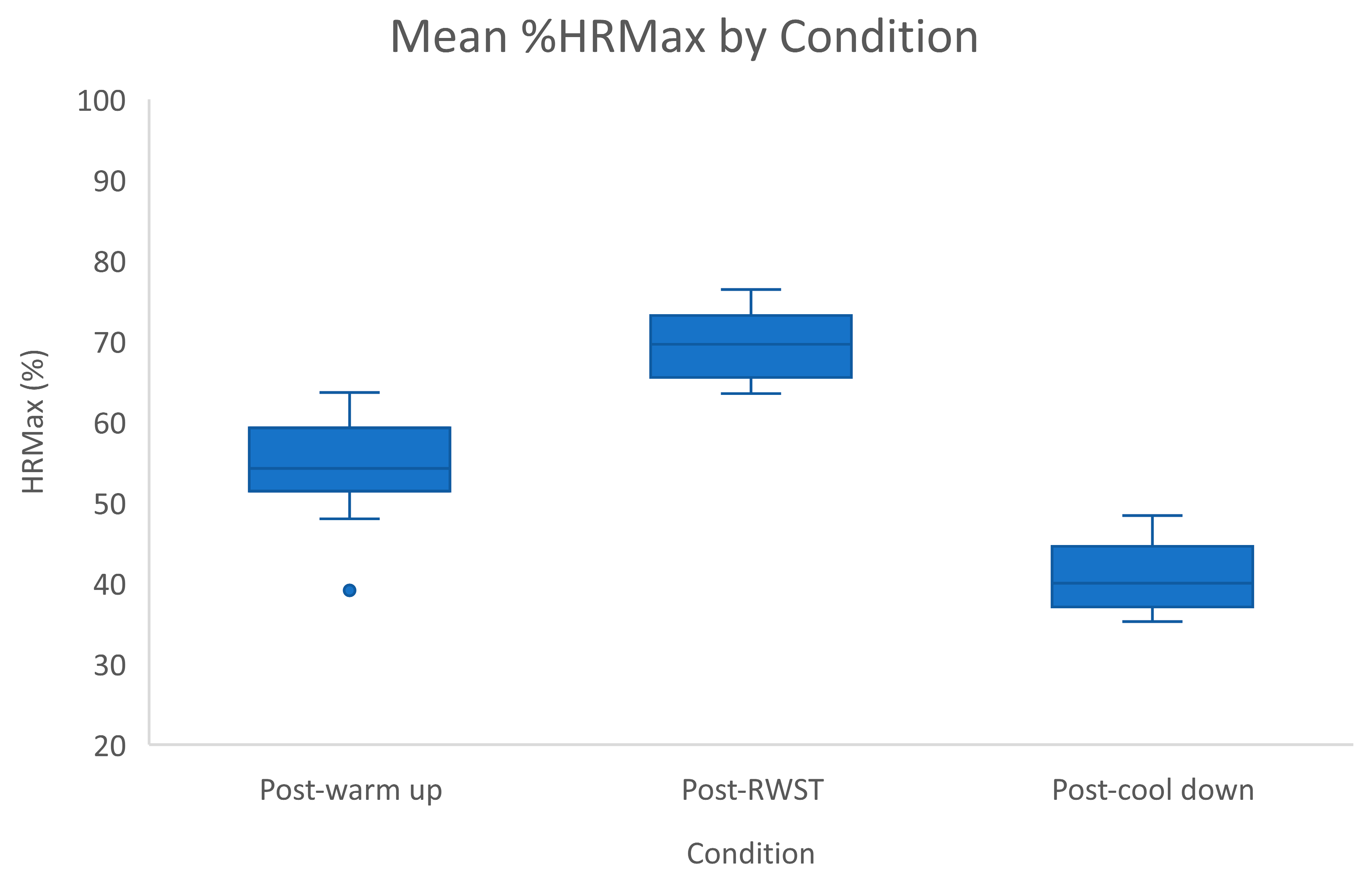 Animals 11 02629 g004 Animals 11 02629 g004