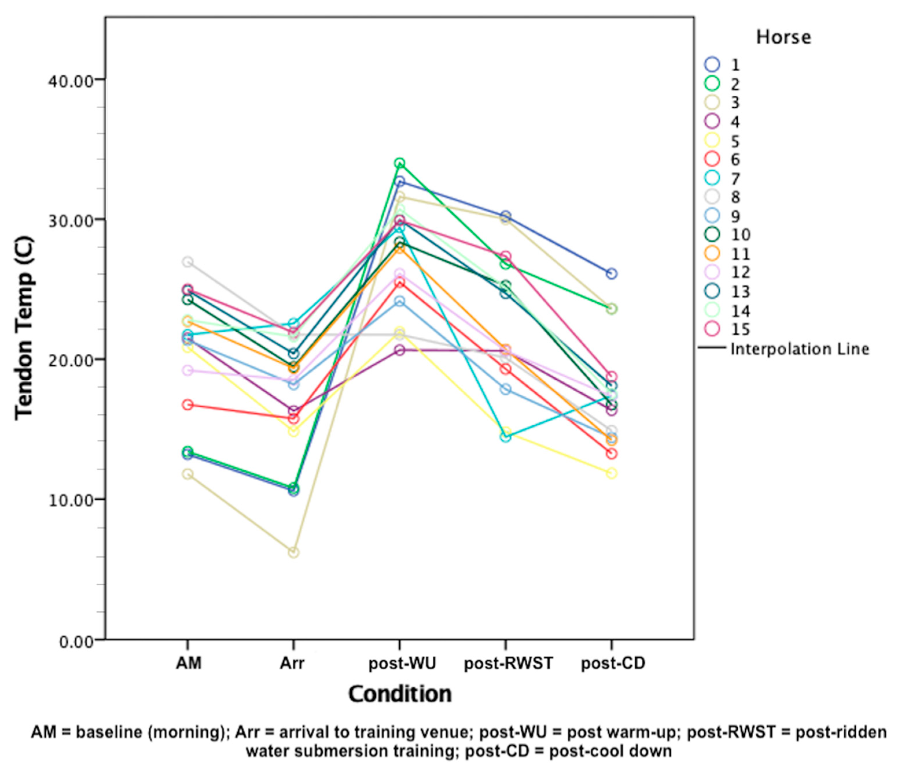Animals 11 02629 g005 Animals 11 02629 g005