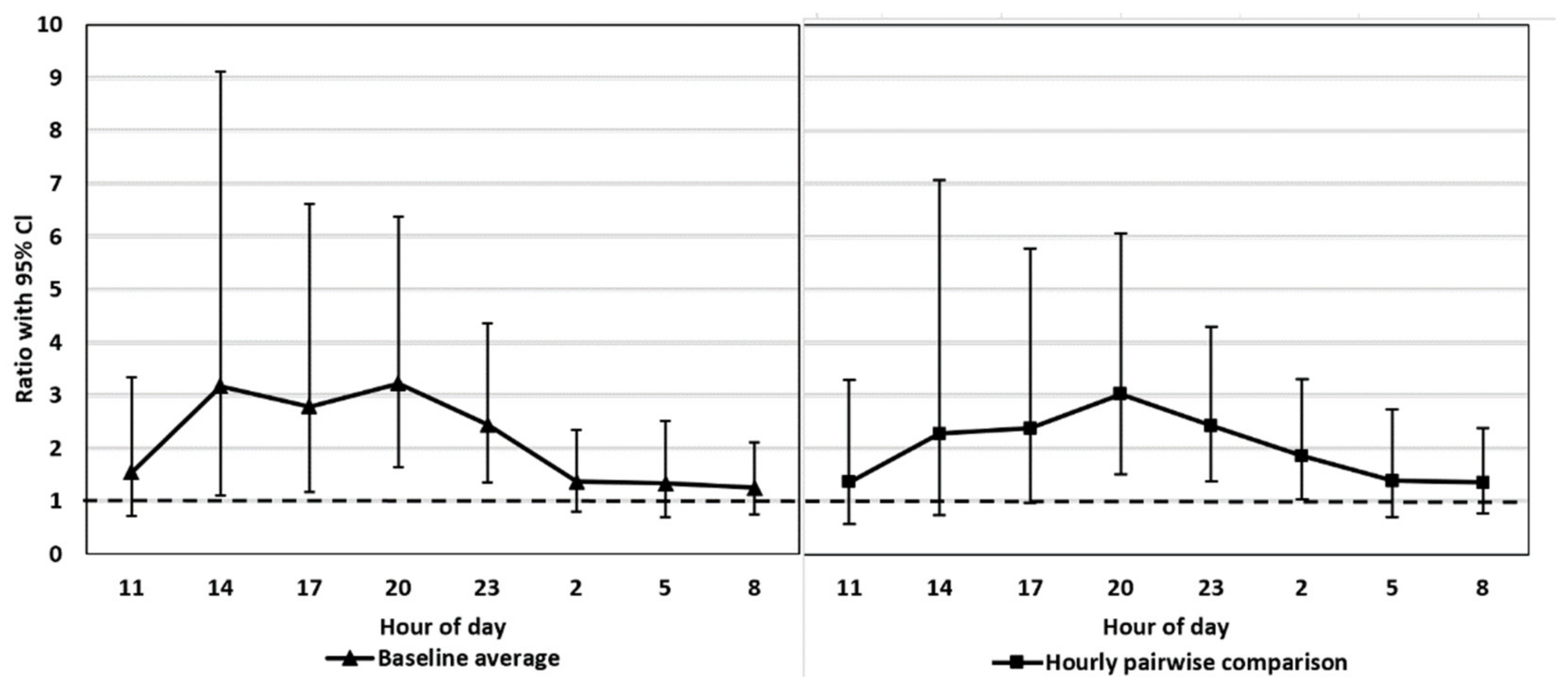 Animals 11 02631 g002 550