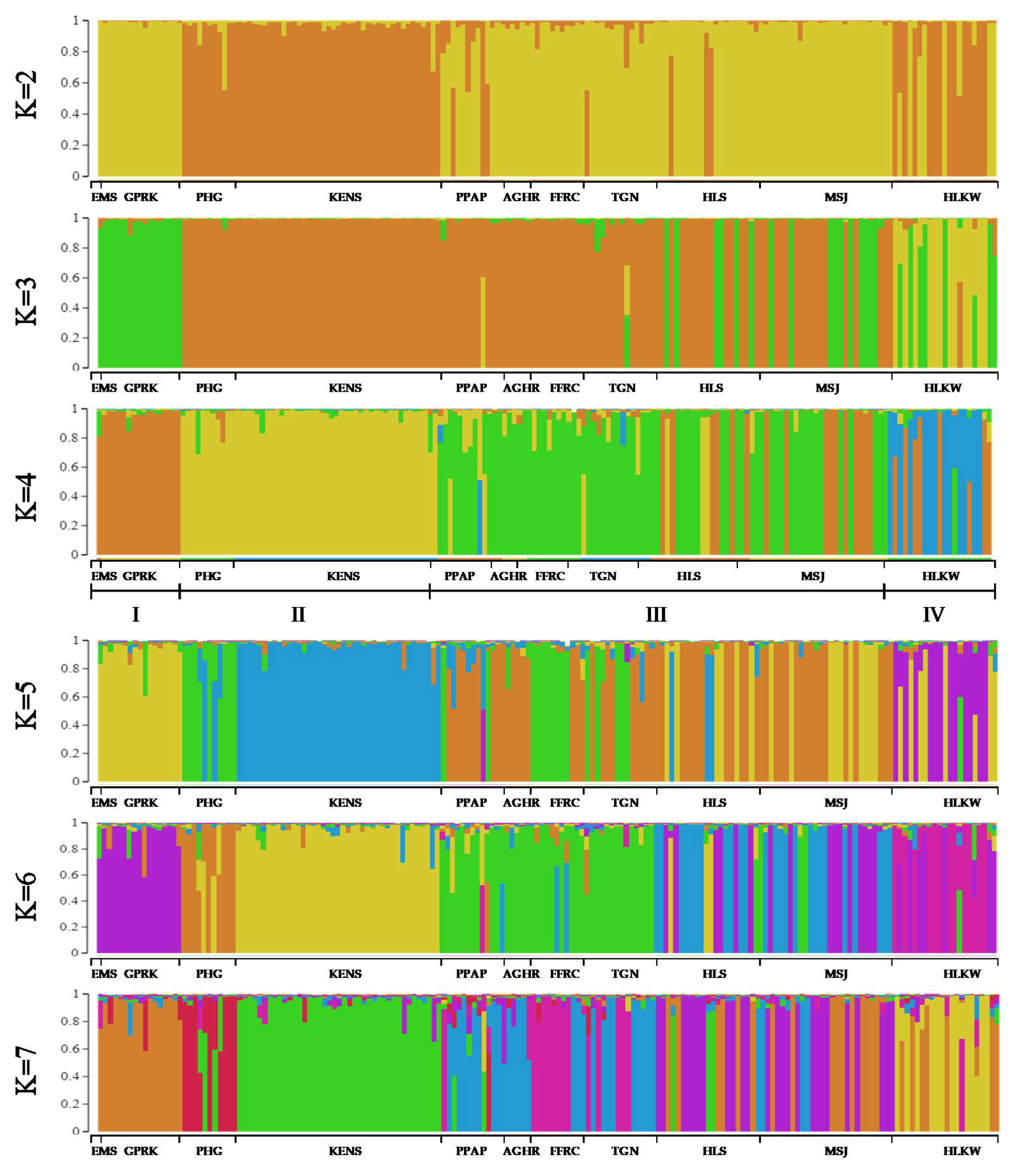 Animals 11 02633 g004 Animals 11 02633 g004