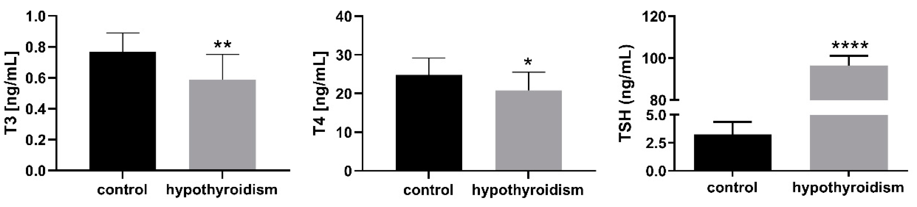 Animals 11 02636 g001 Animals 11 02636 g001
