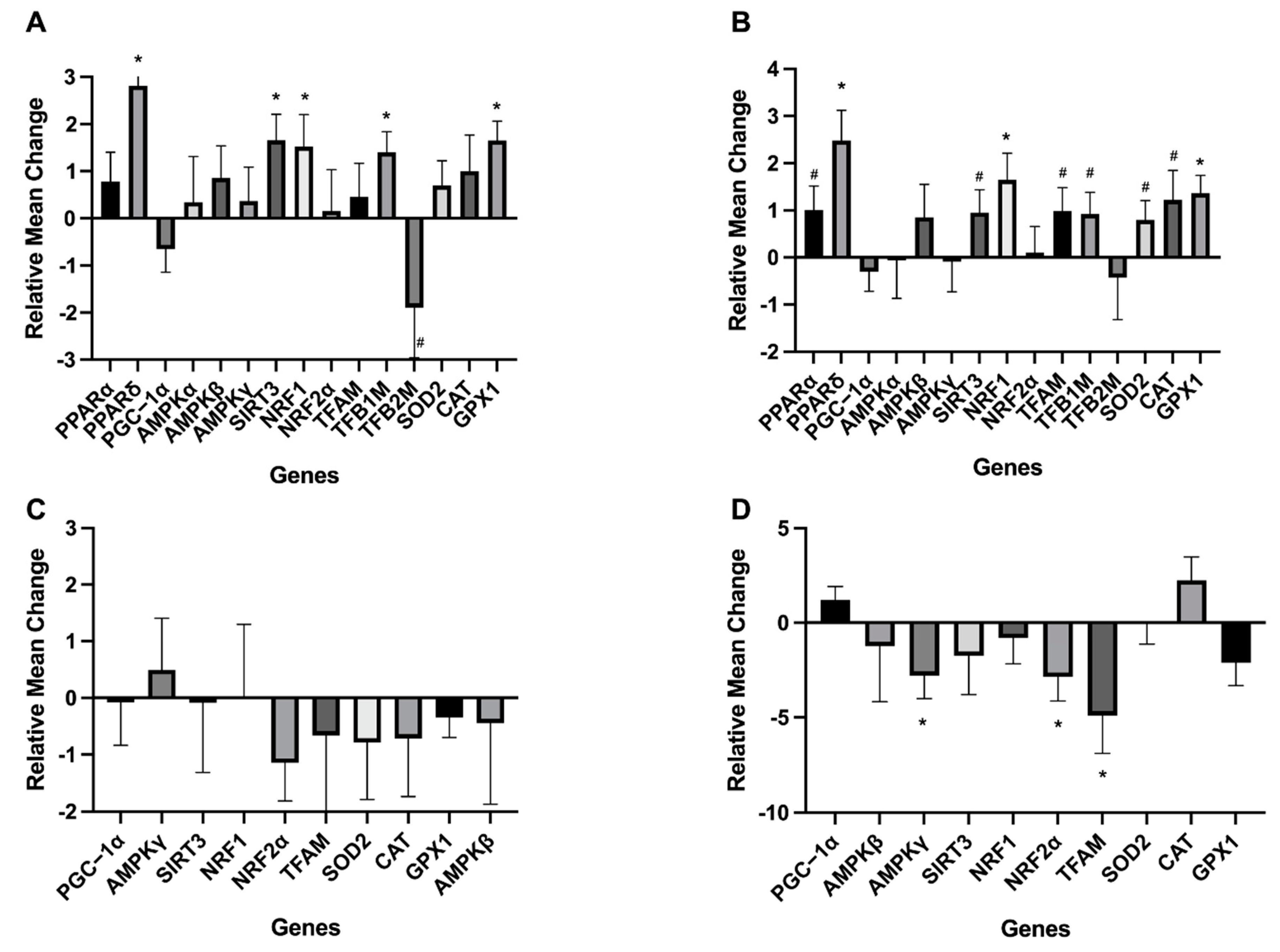 Animals 11 02647 g004