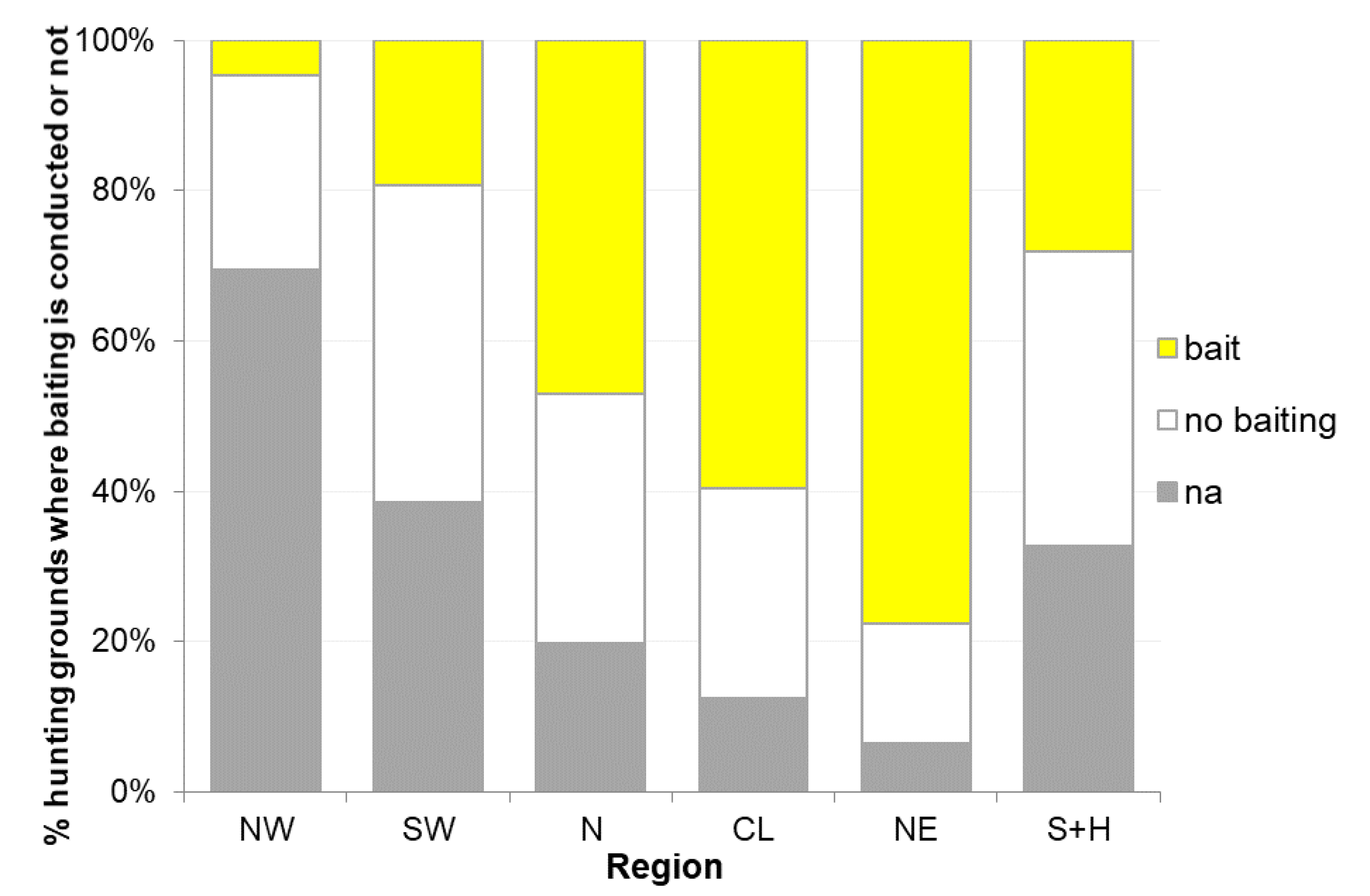 Animals 11 02658 g004 550