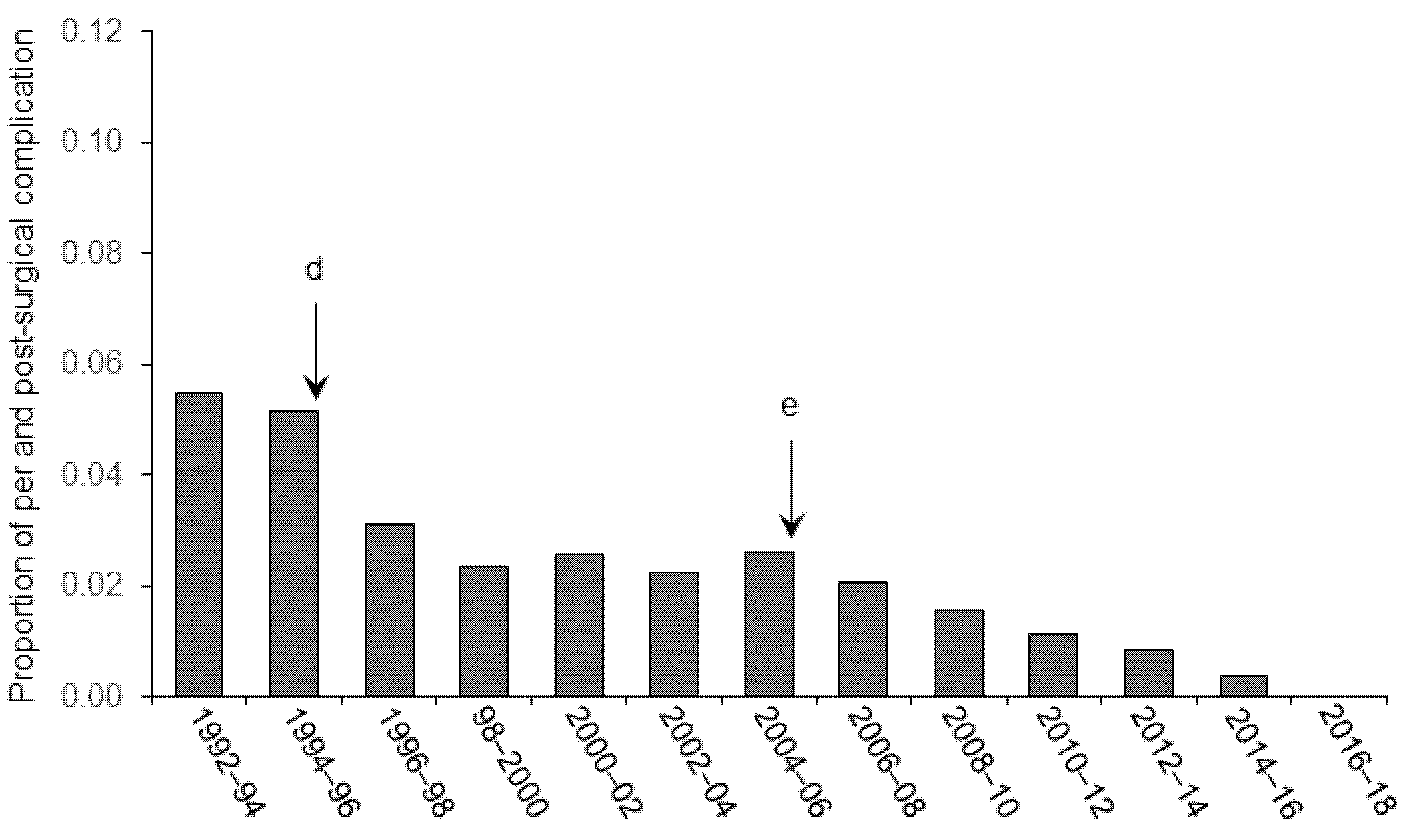 Animals 11 02662 g002