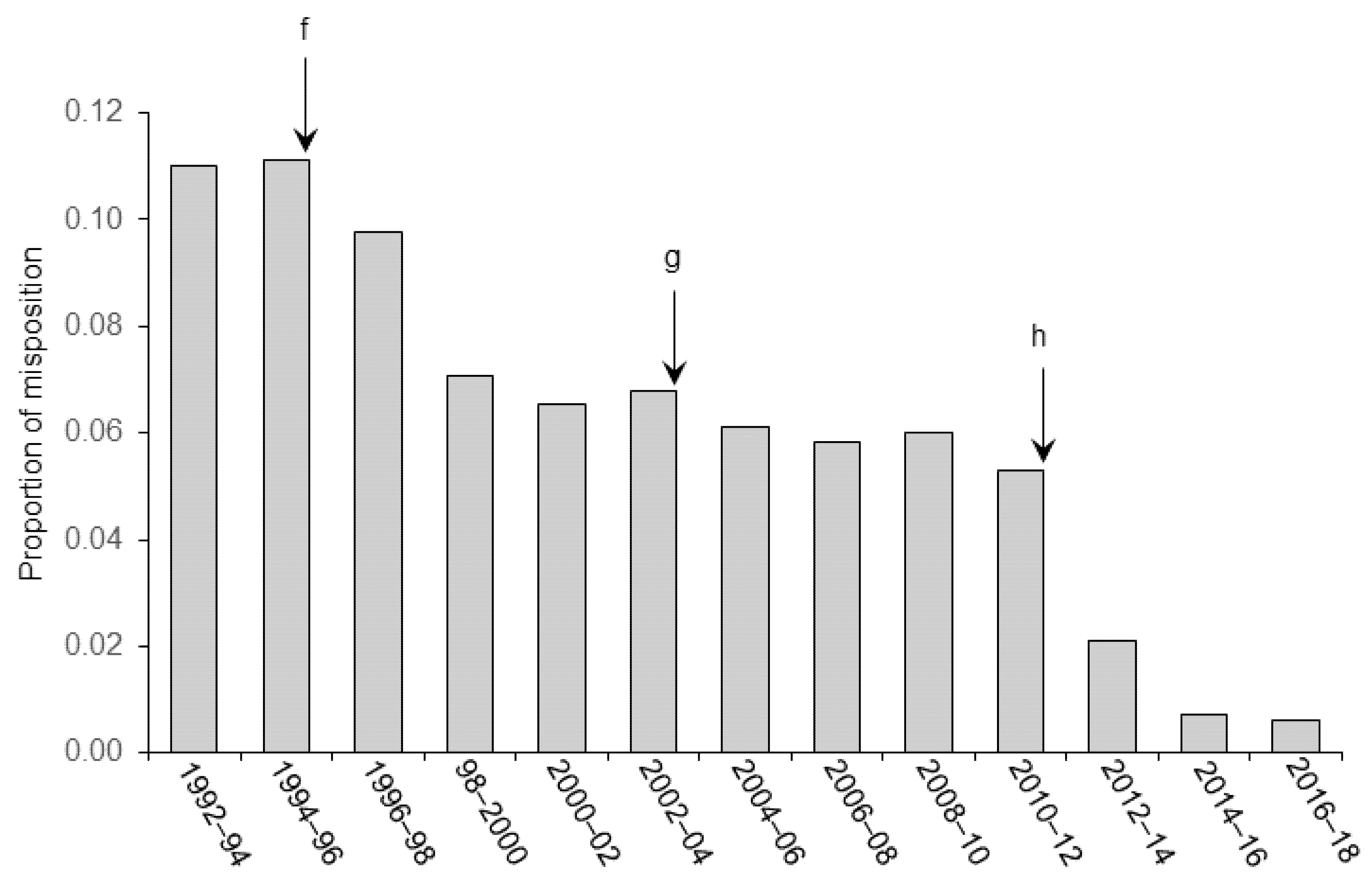 Animals 11 02662 g003