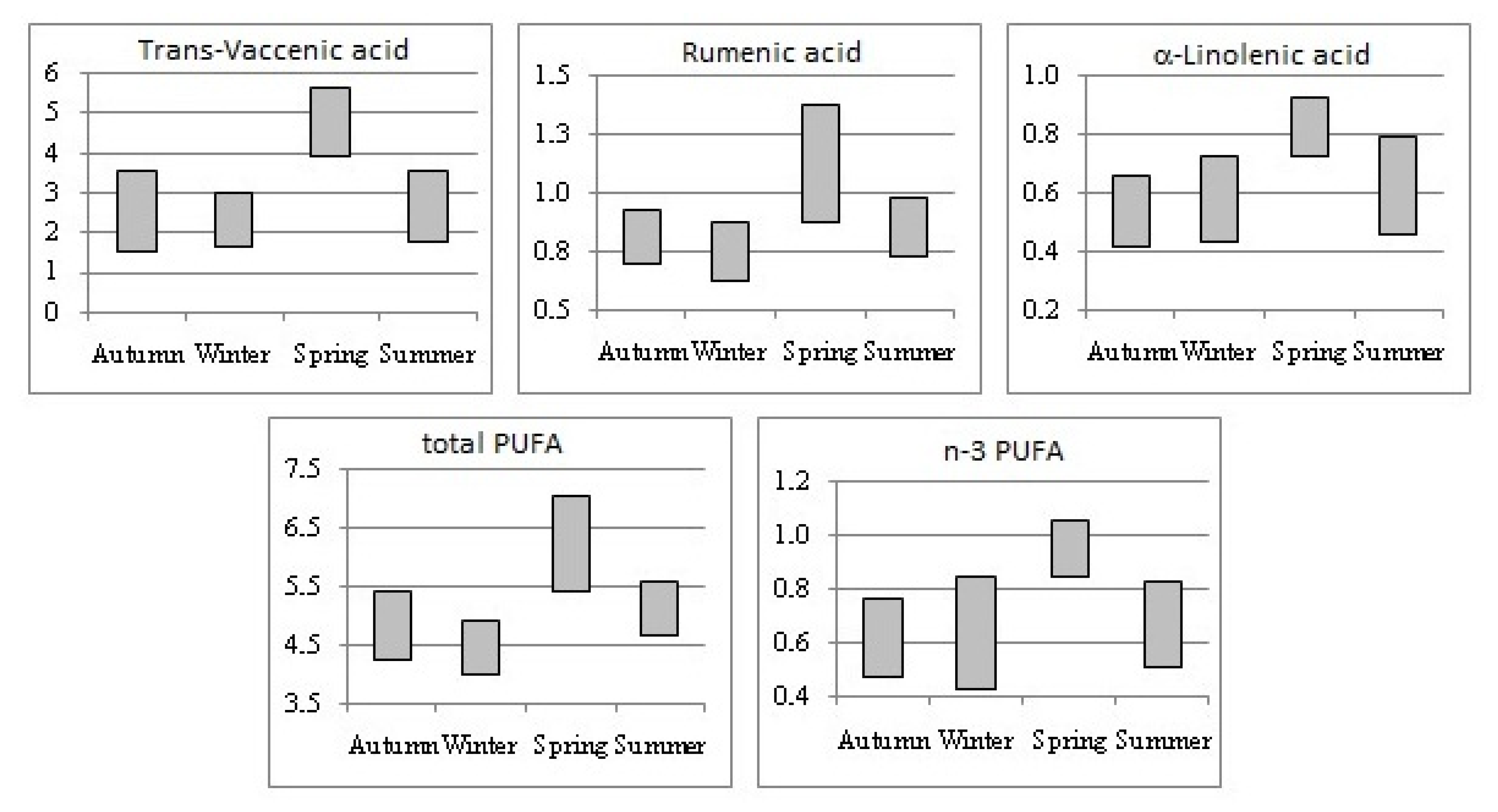 Animals 11 02675 g001