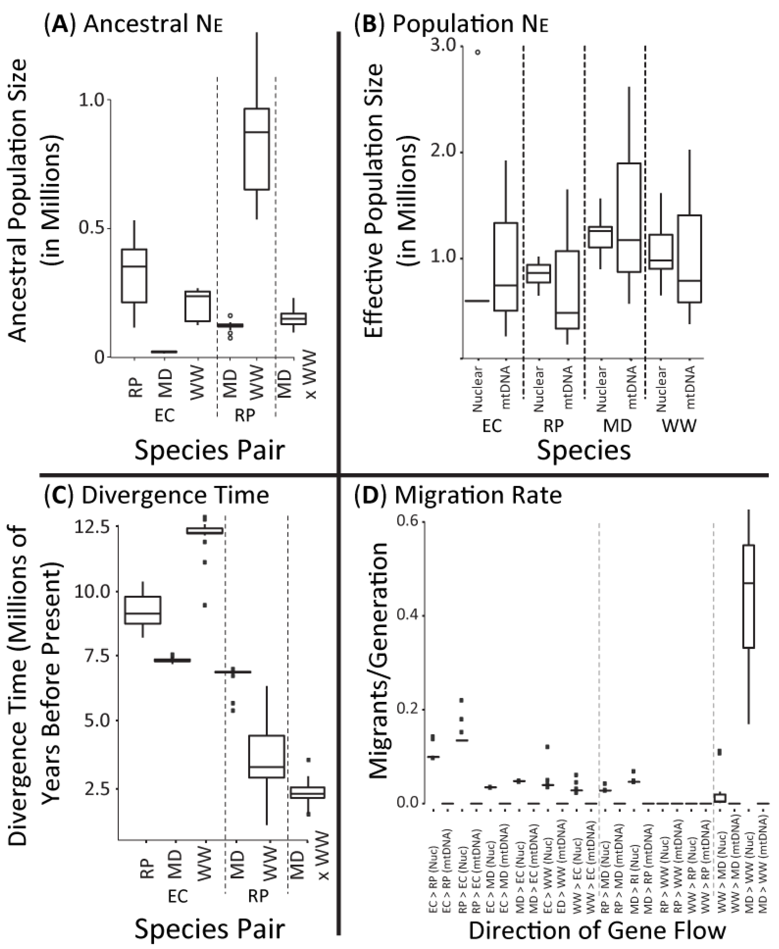 Animals 11 02677 g005