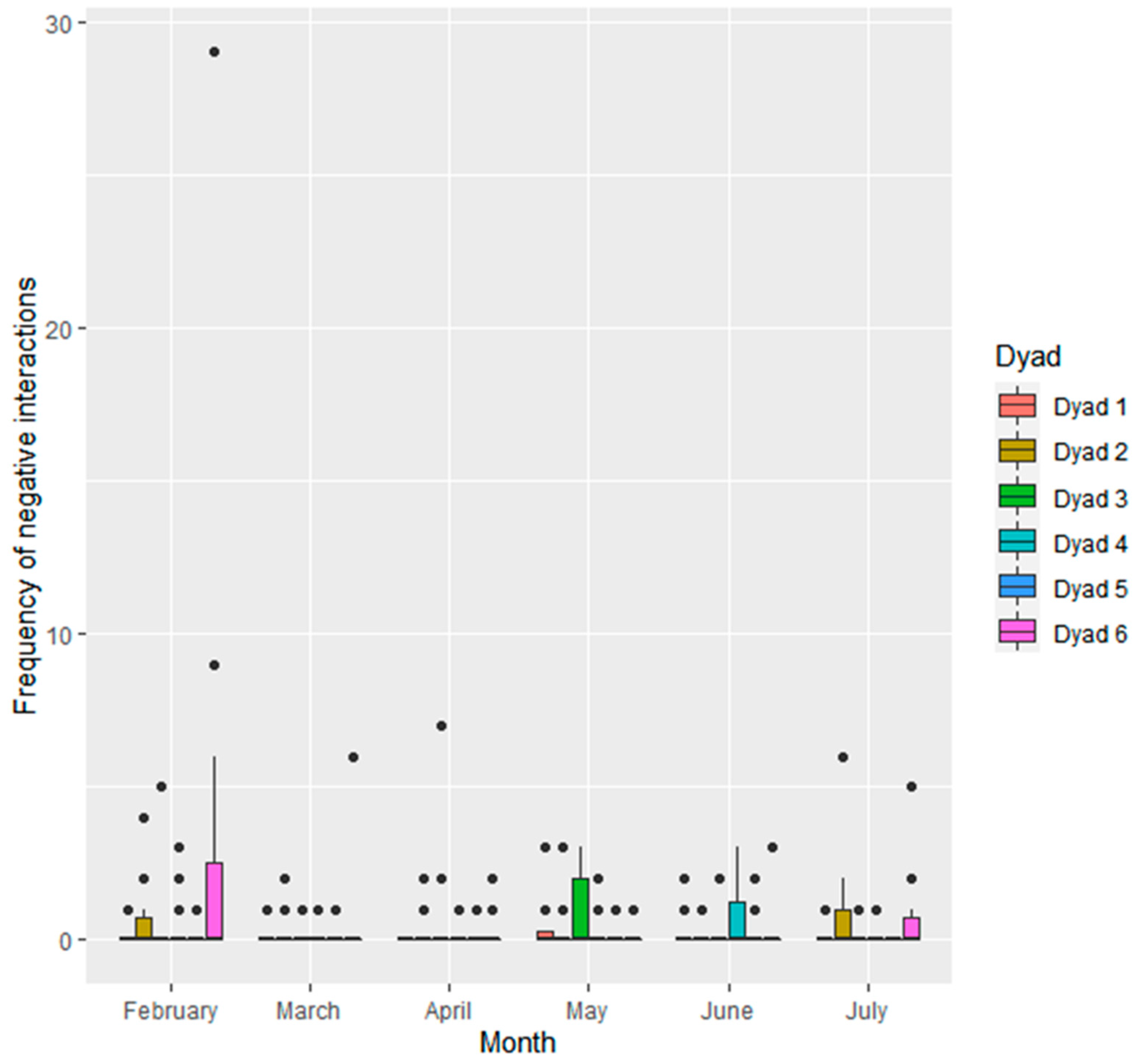 Animals 11 02682 g005