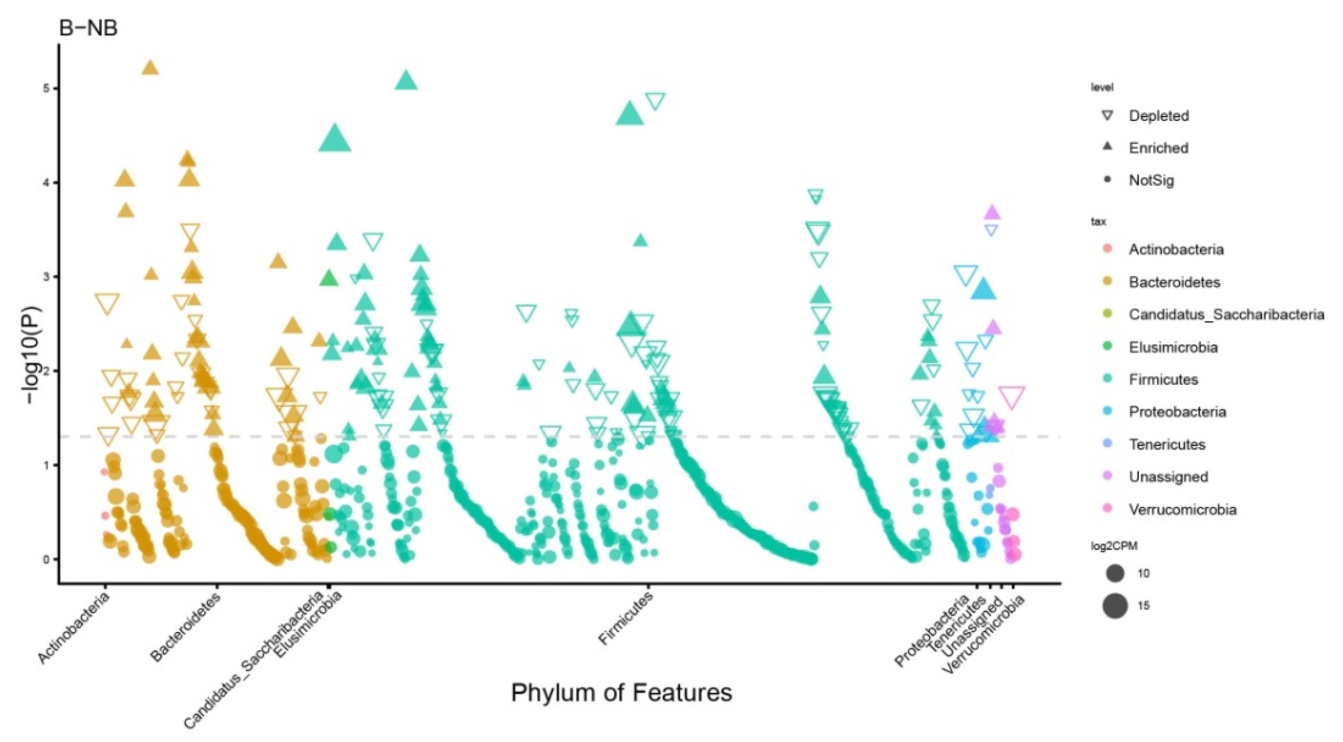 Animals 11 02685 g003