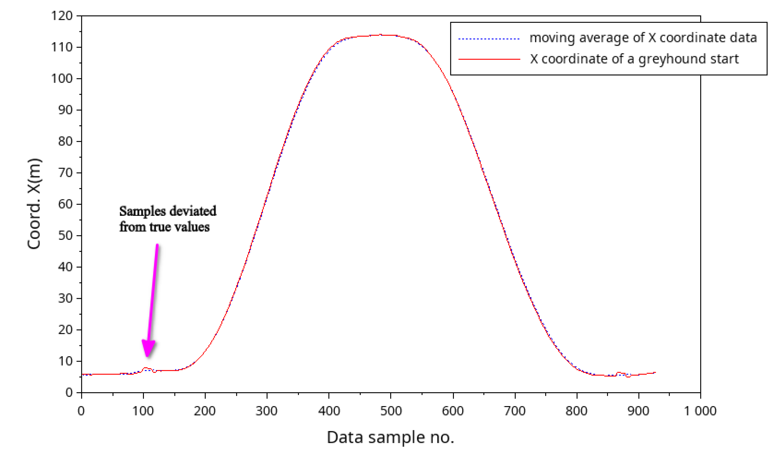 Animals 11 02687 g005 550