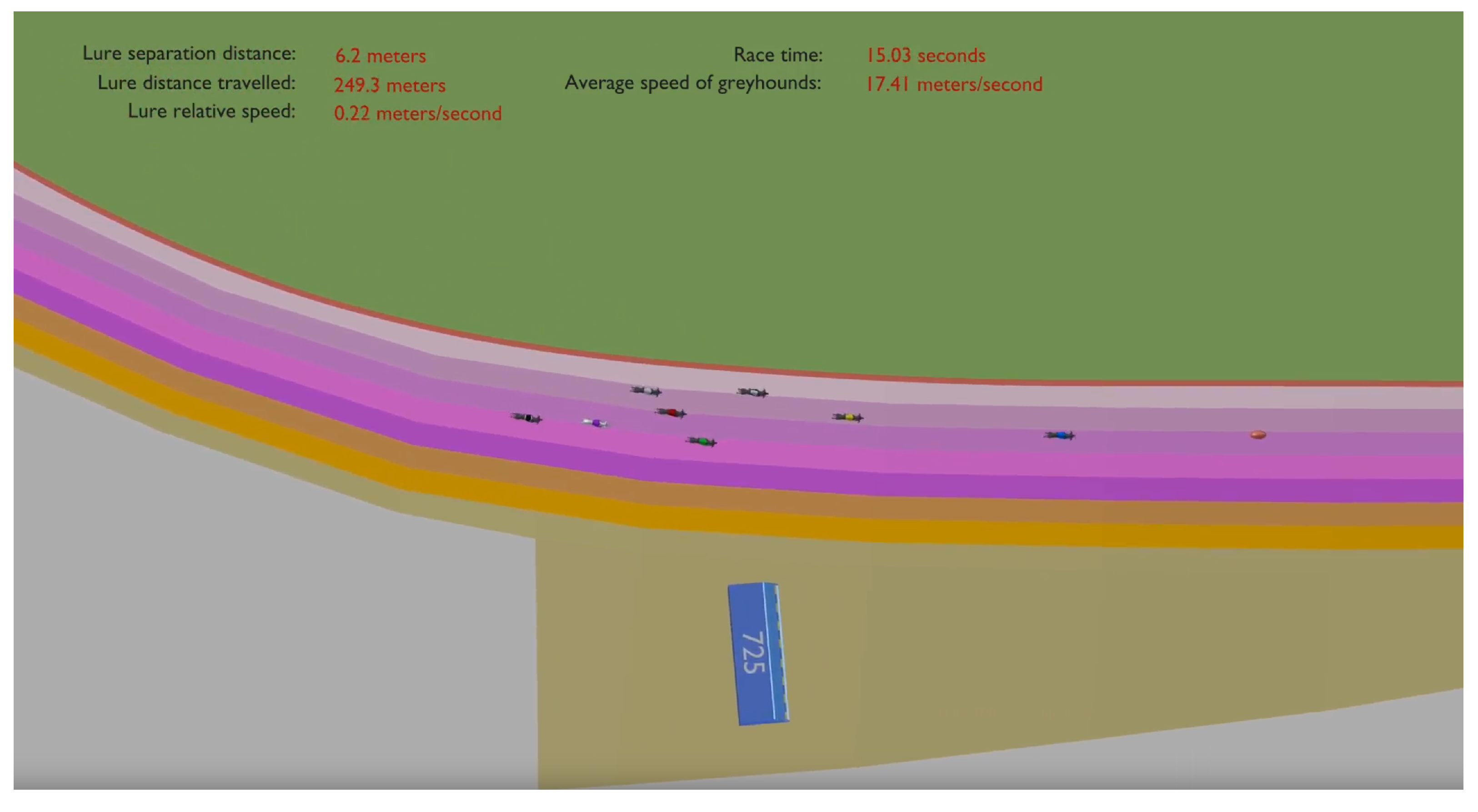 Animals 11 02687 g006 550