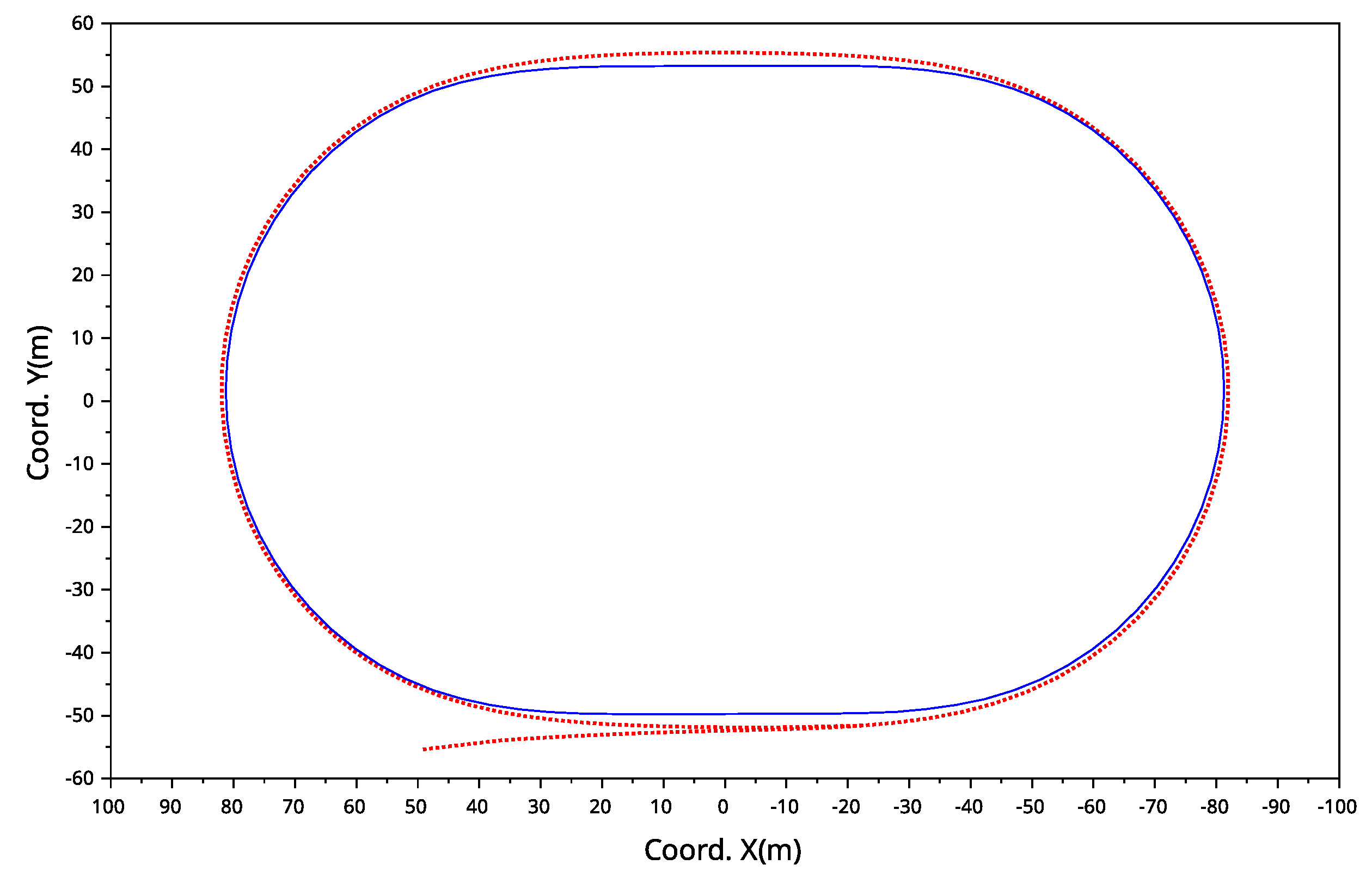 Animals 11 02687 g007 550