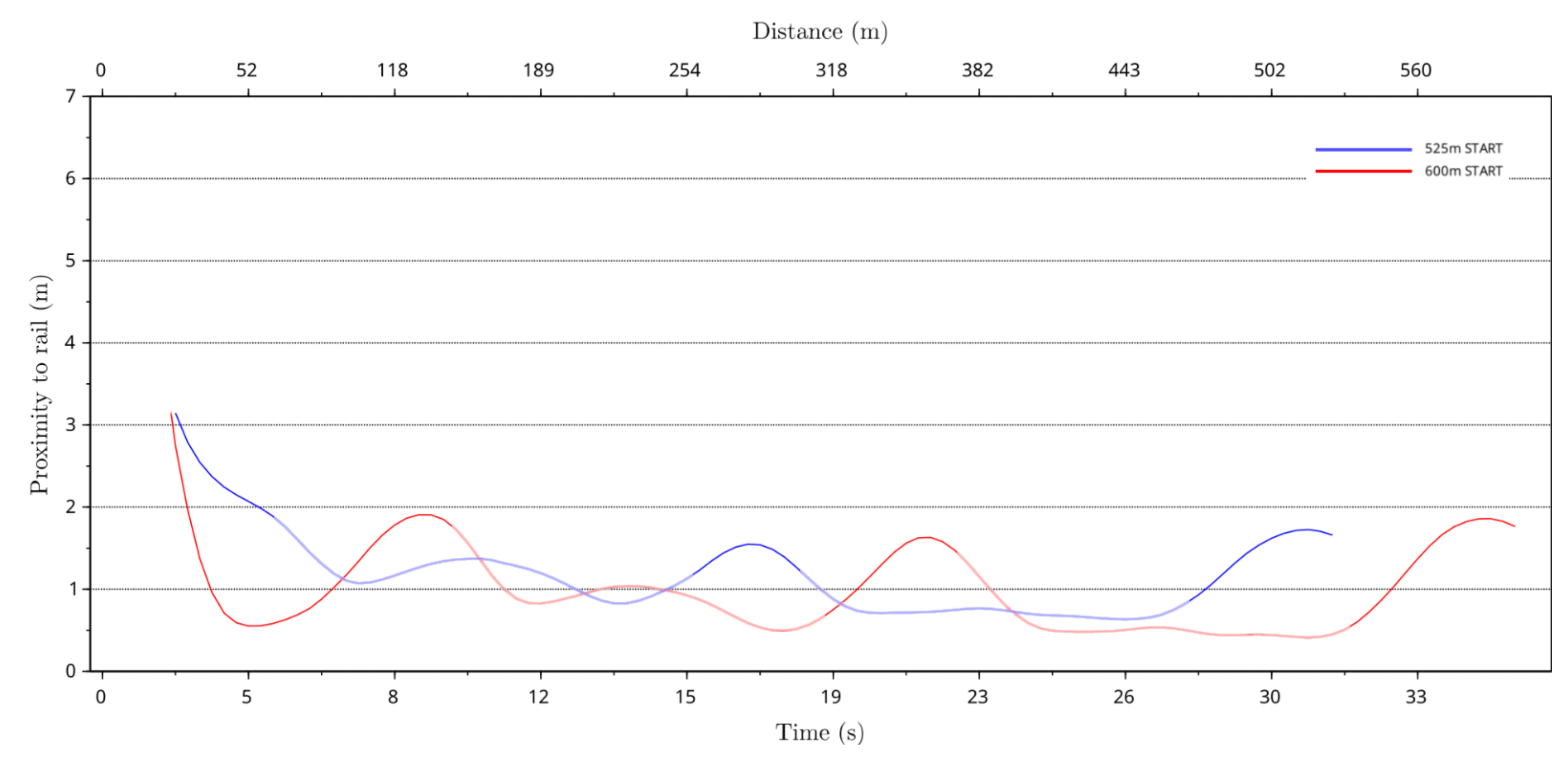 Animals 11 02687 g008 550