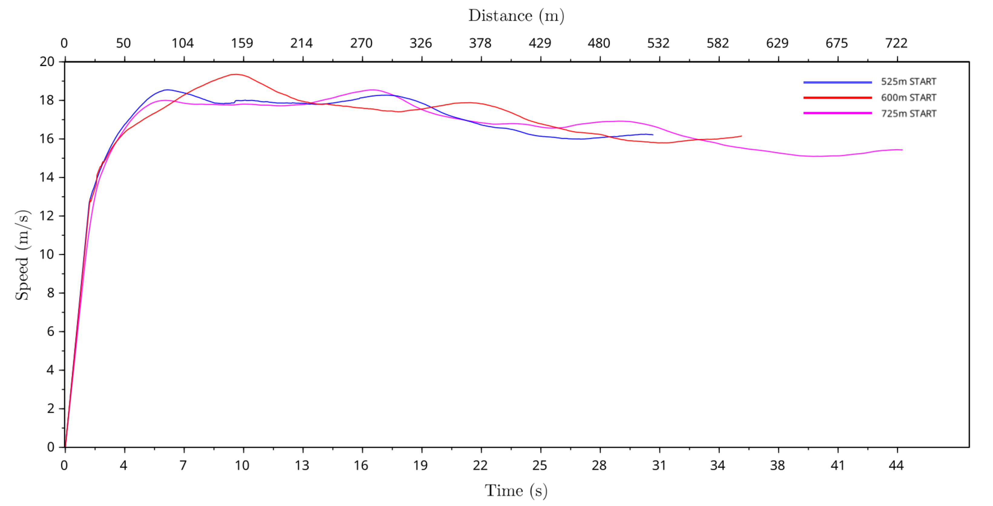 Animals 11 02687 g009 550