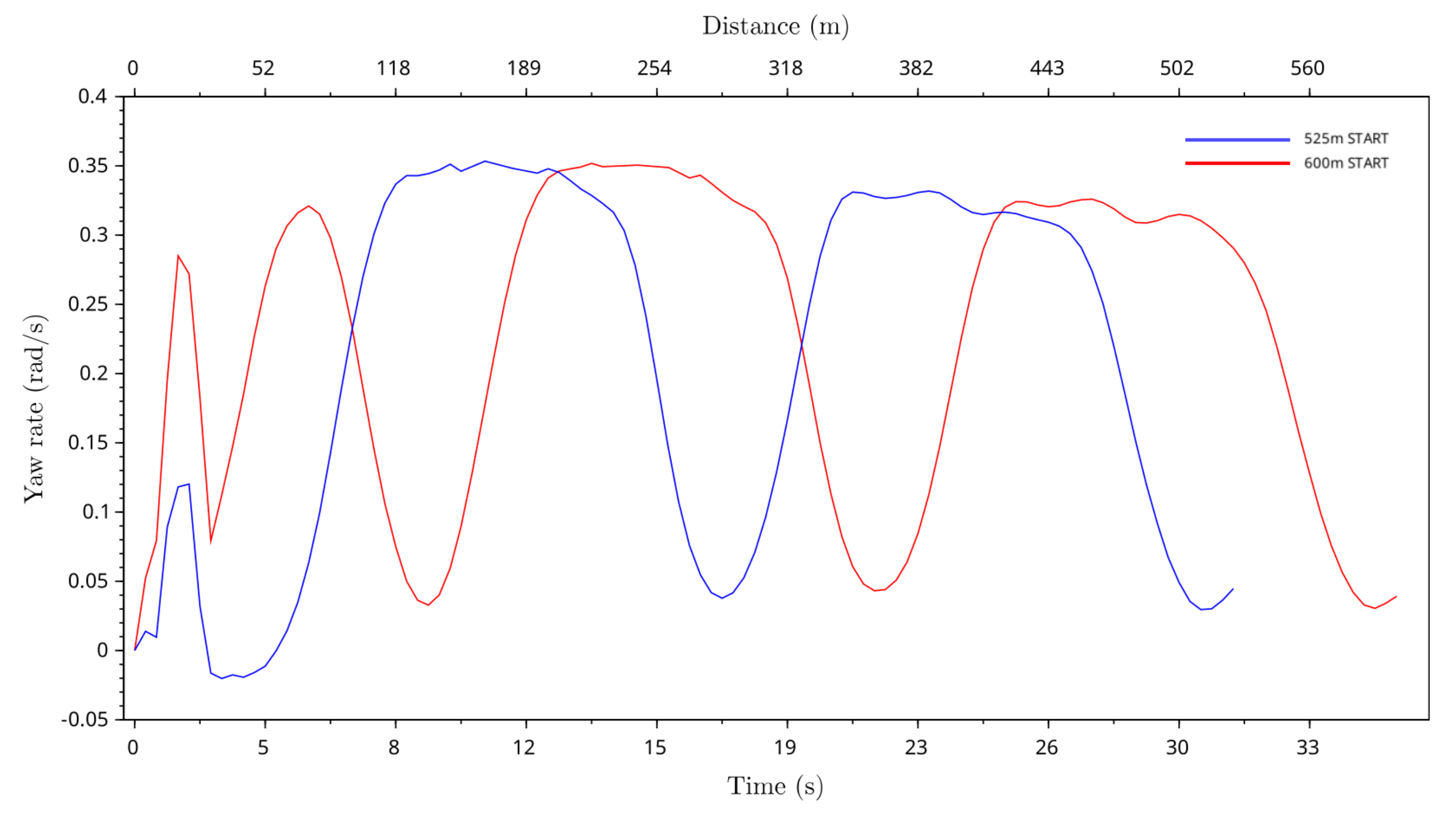 Animals 11 02687 g011 550