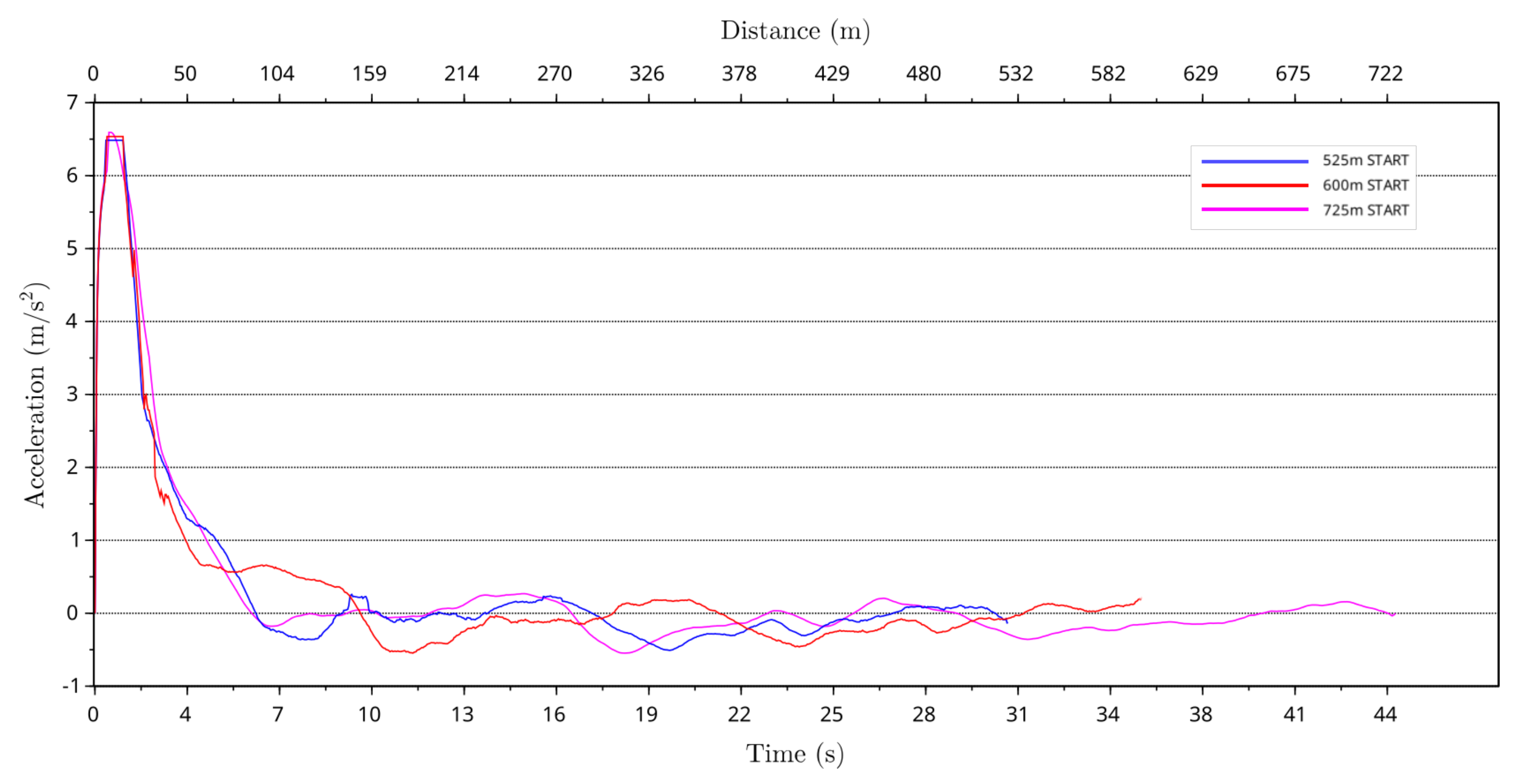 Animals 11 02687 g012 550