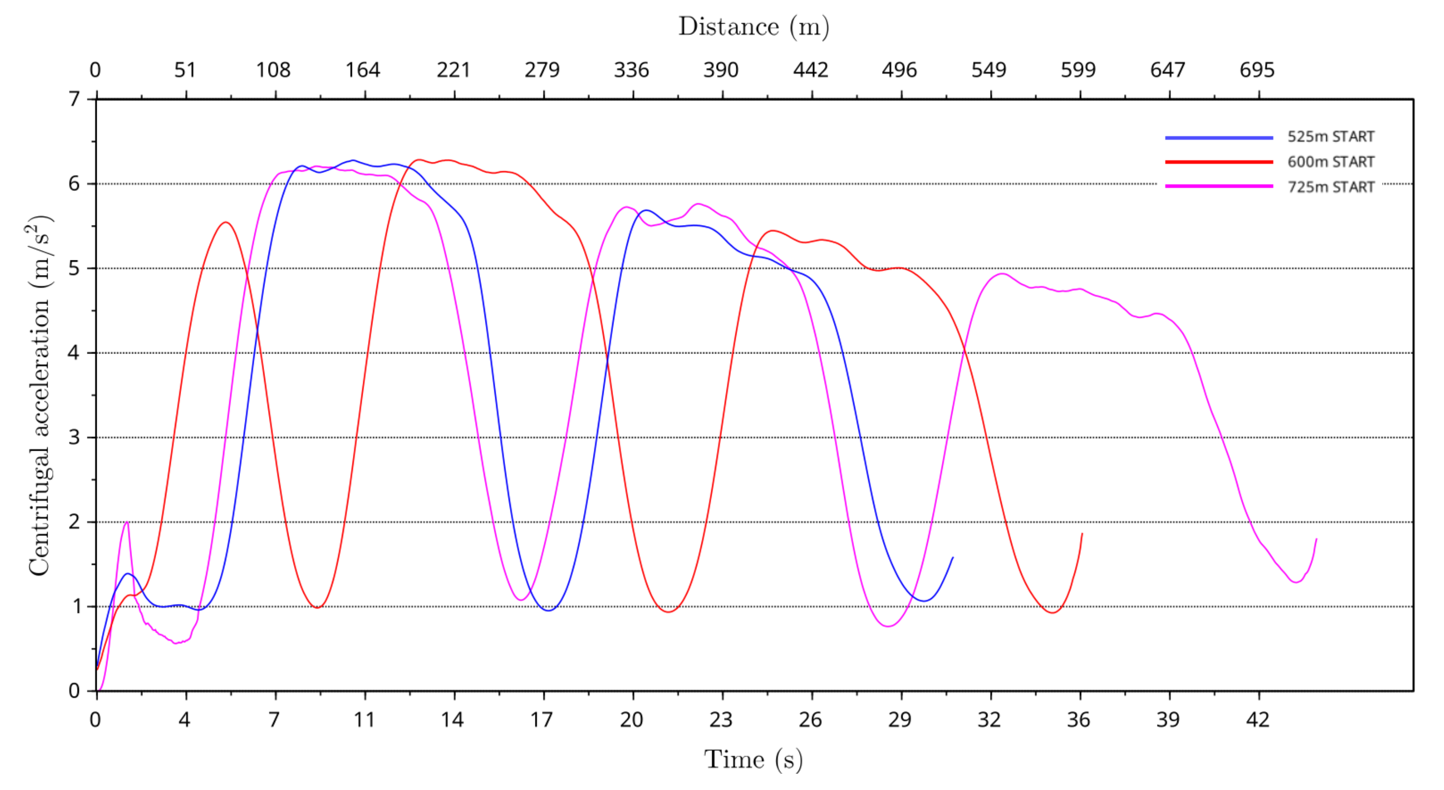 Animals 11 02687 g013 550