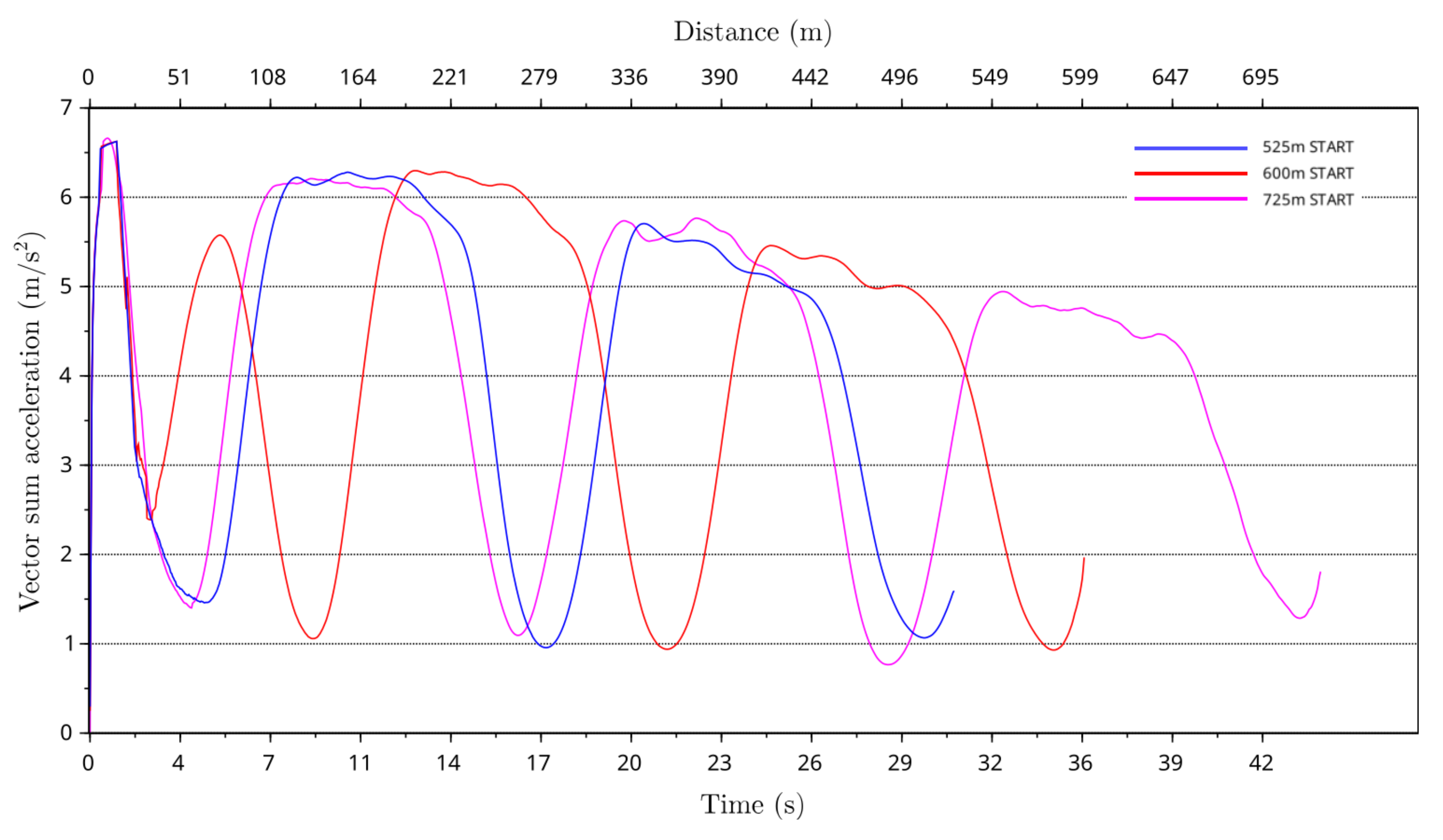 Animals 11 02687 g014 550