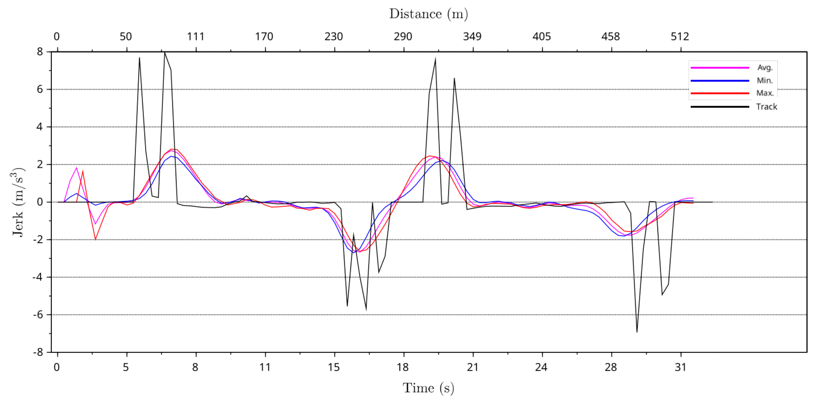 Animals 11 02687 g015 550