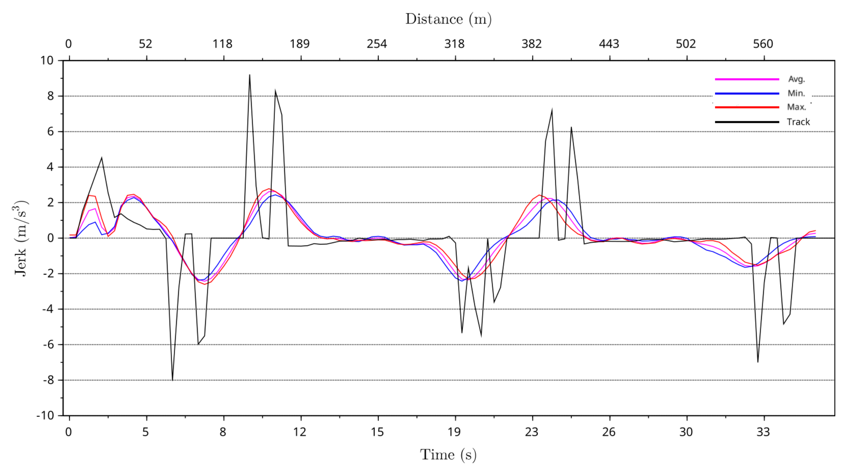 Animals 11 02687 g016 550