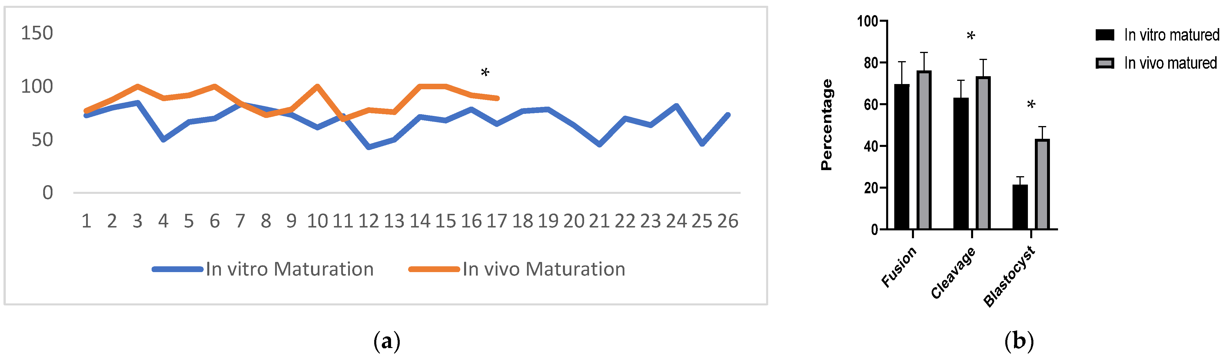 Animals 11 02691 g001