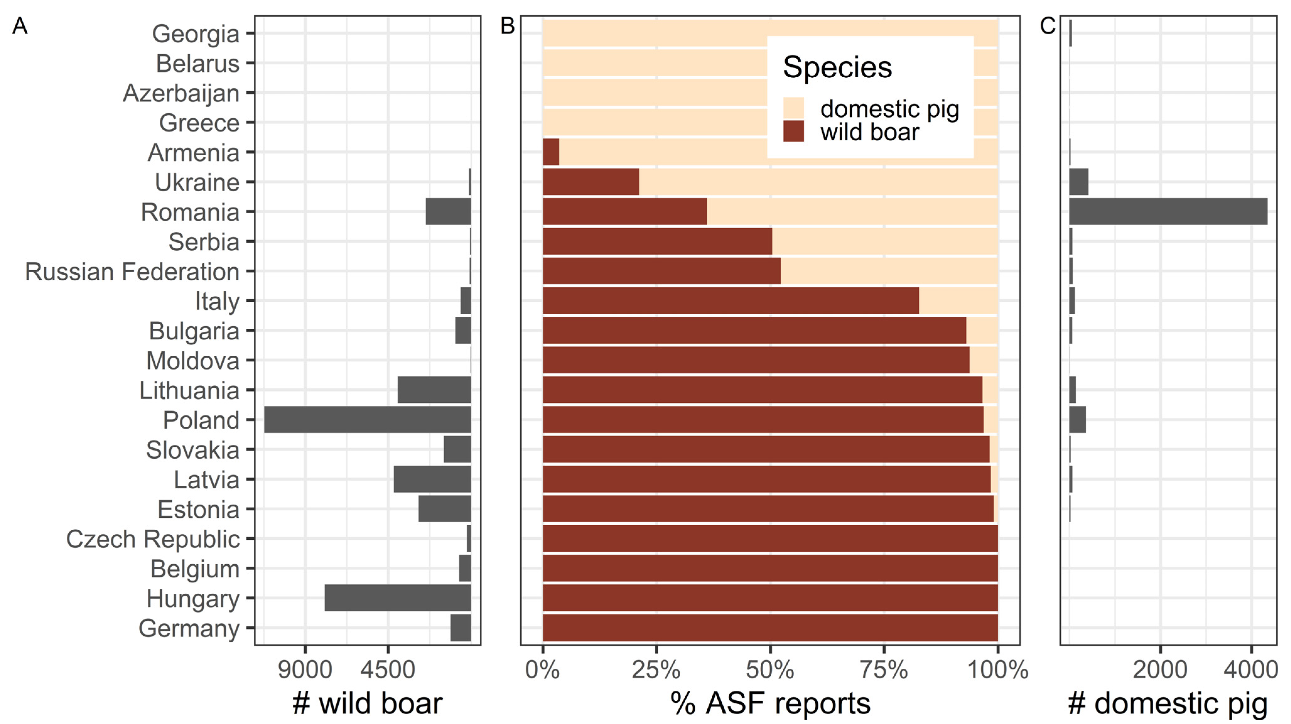 Animals 11 02692 g001 550