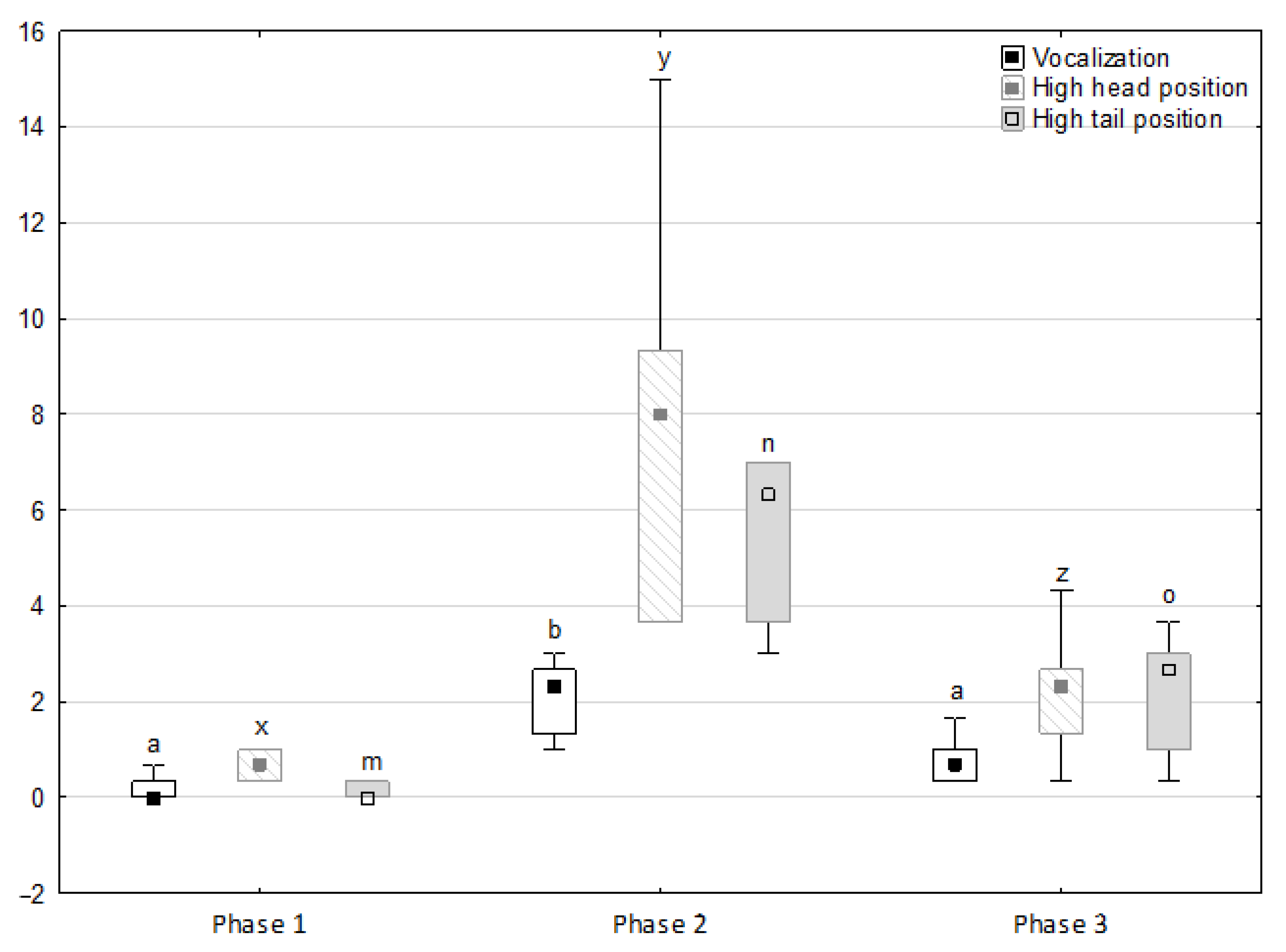 Animals 11 02694 g001 550