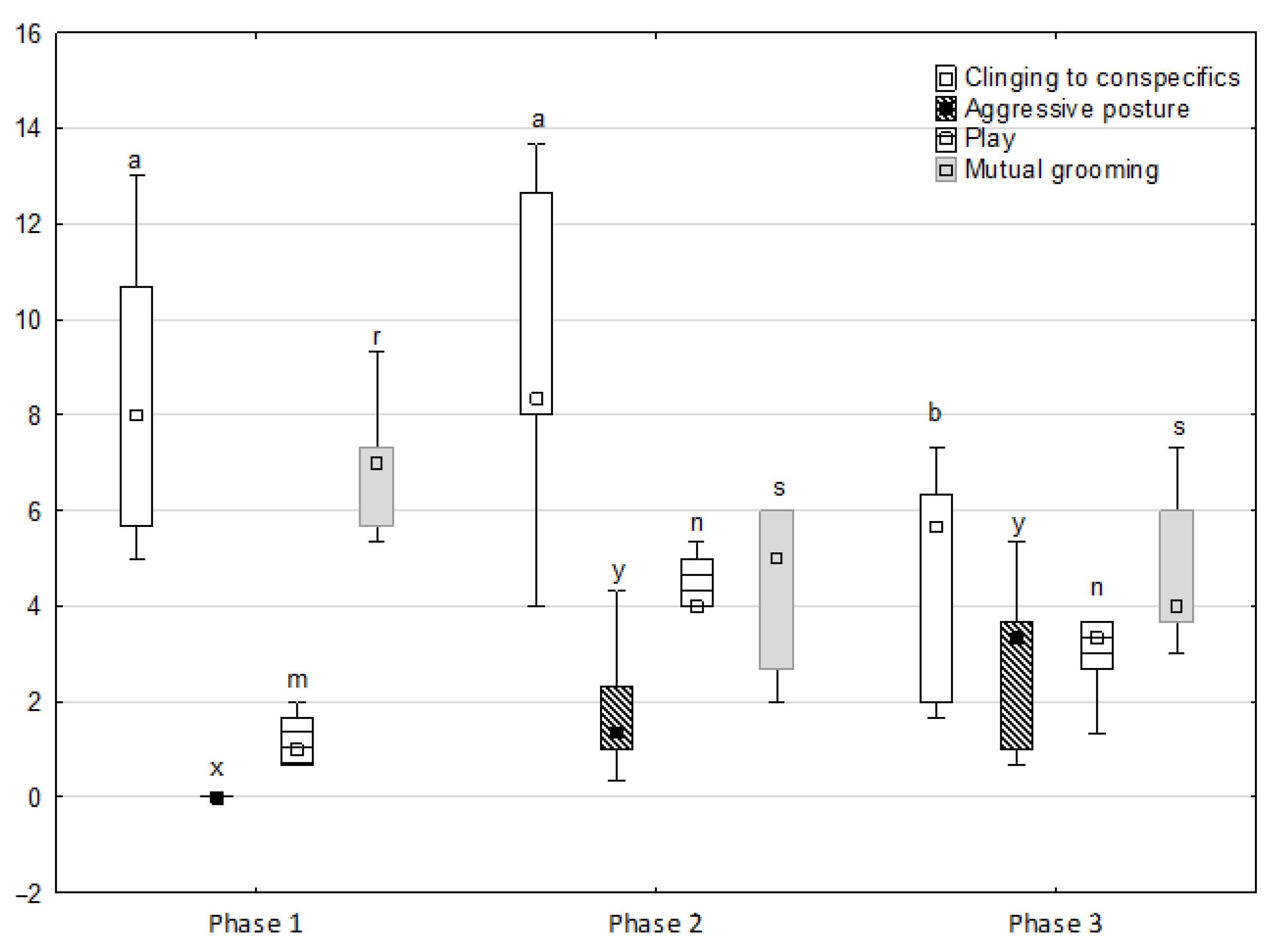 Animals 11 02694 g002 550