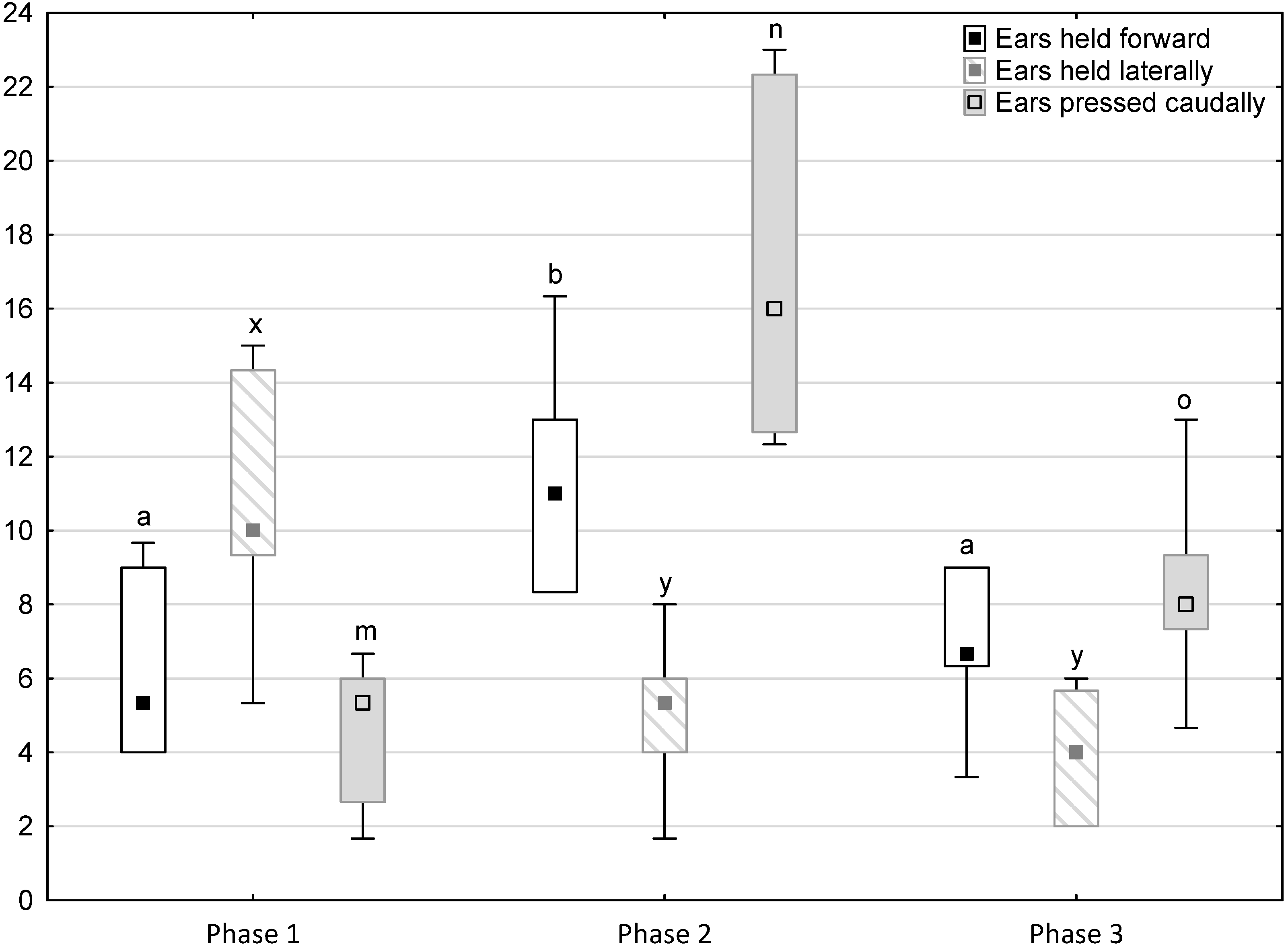 Animals 11 02694 g003 550