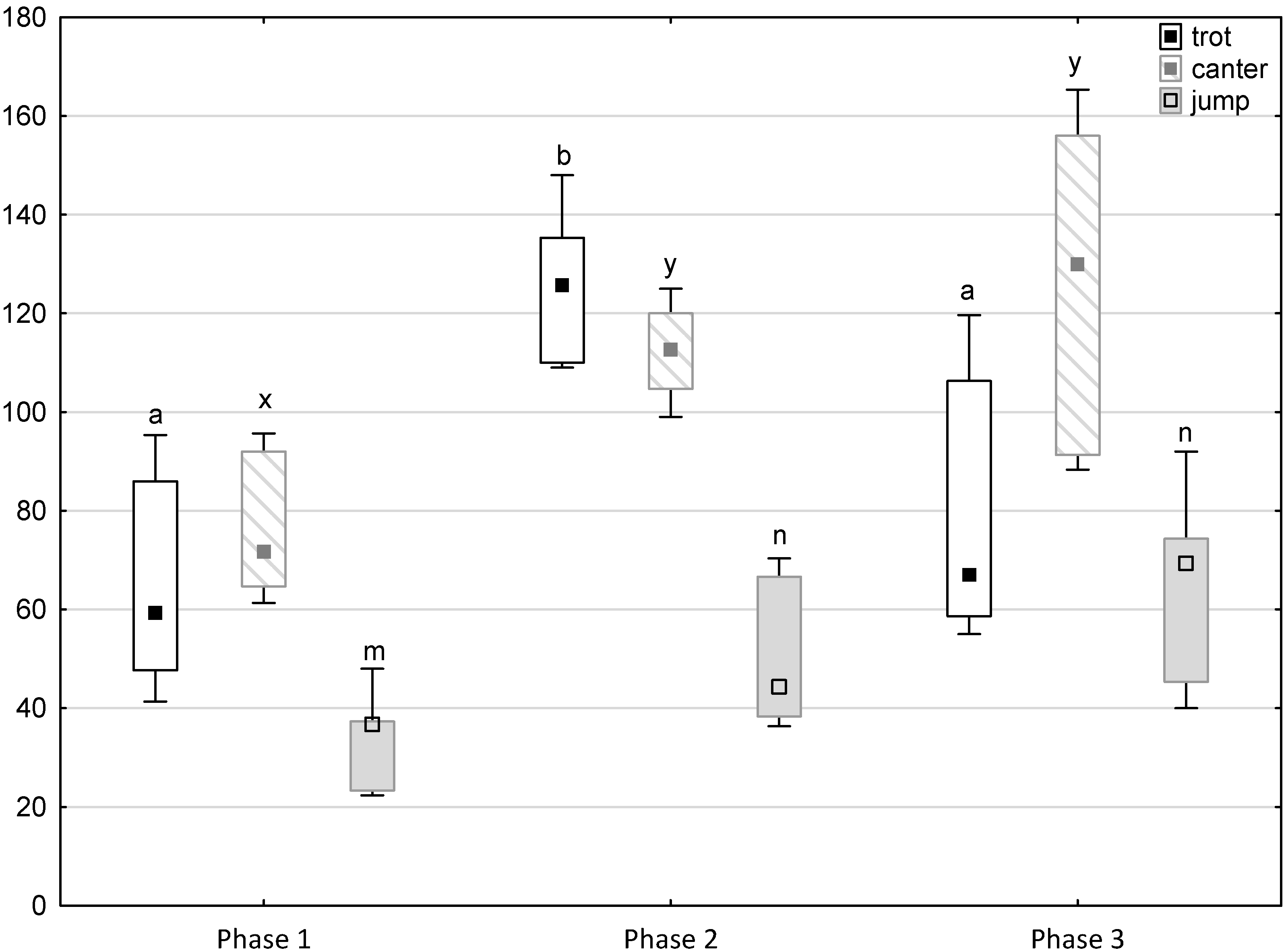 Animals 11 02694 g004 550